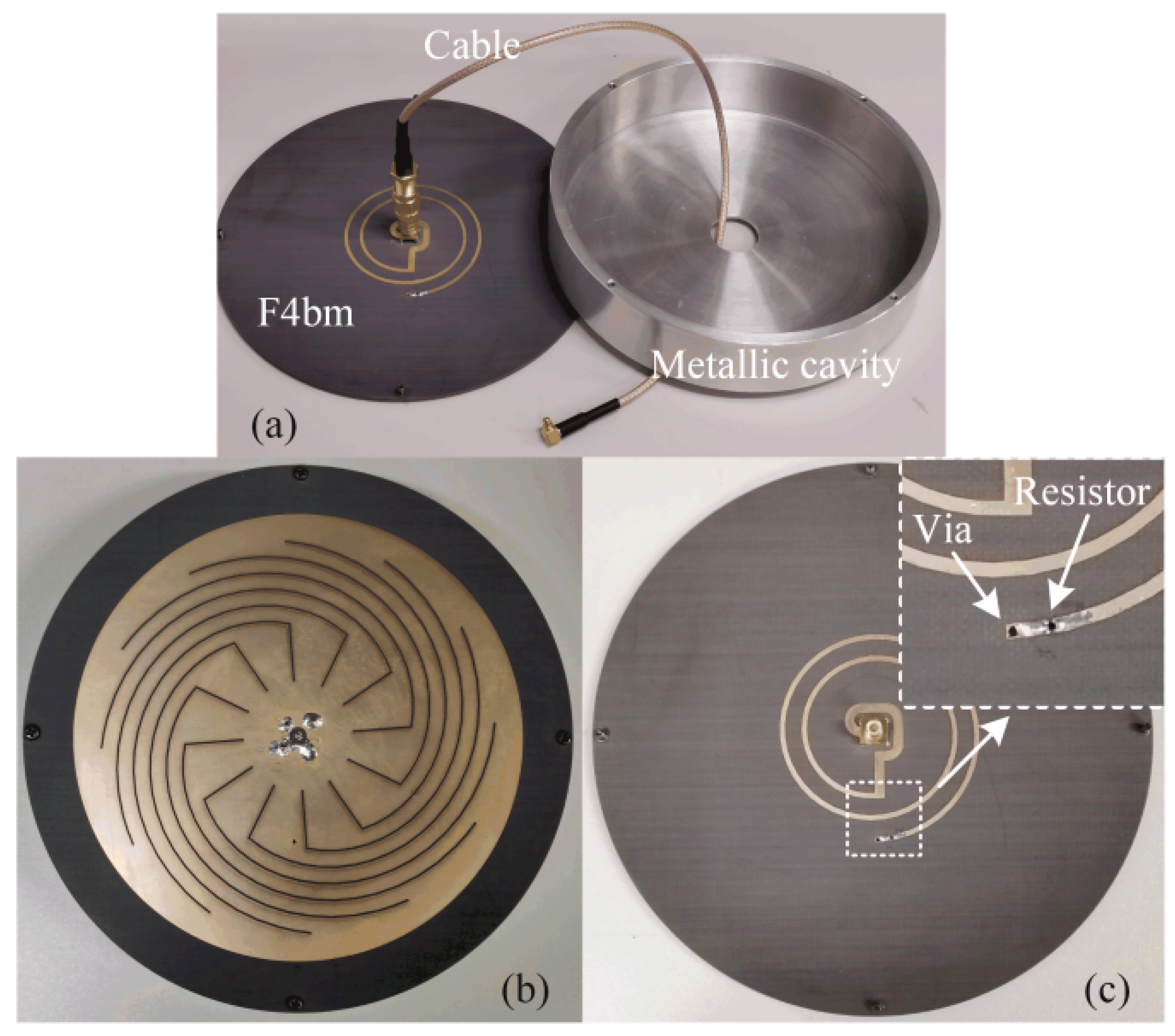 Symmetry 17 00197 g006