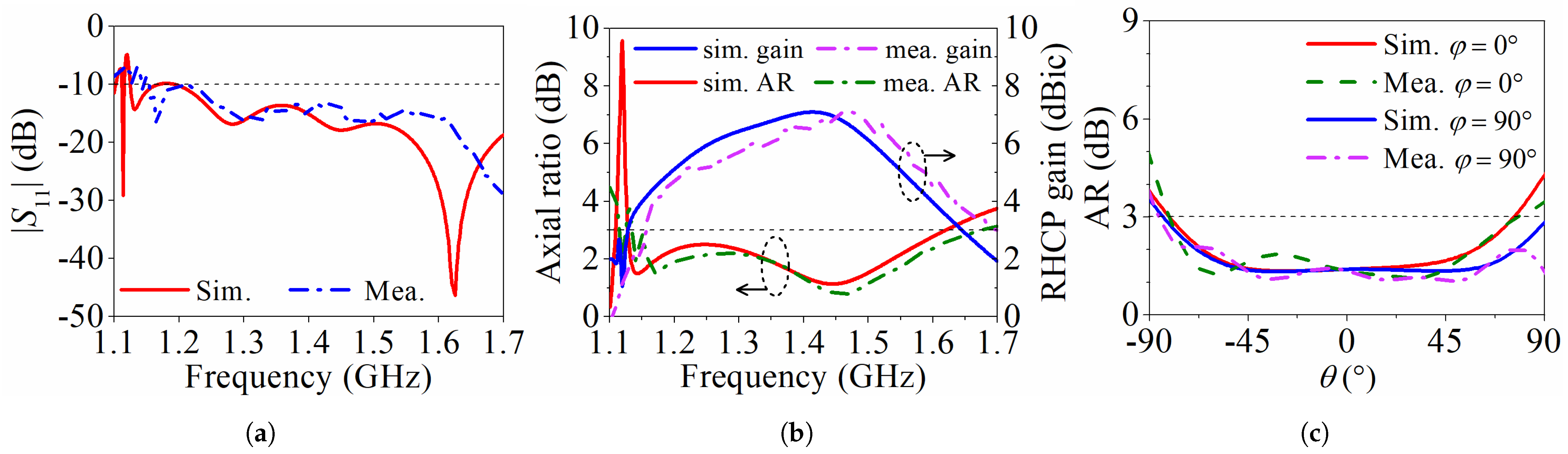 Symmetry 17 00197 g007