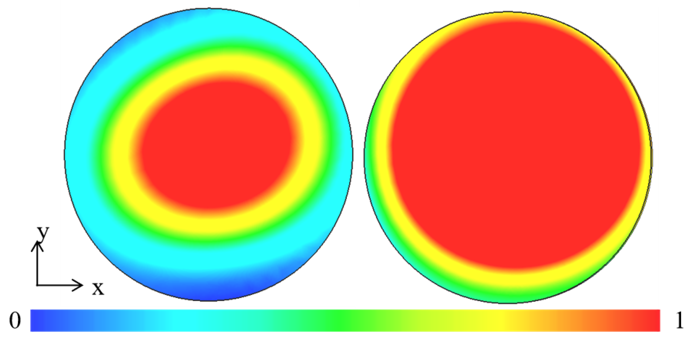 Symmetry 17 00197 g014