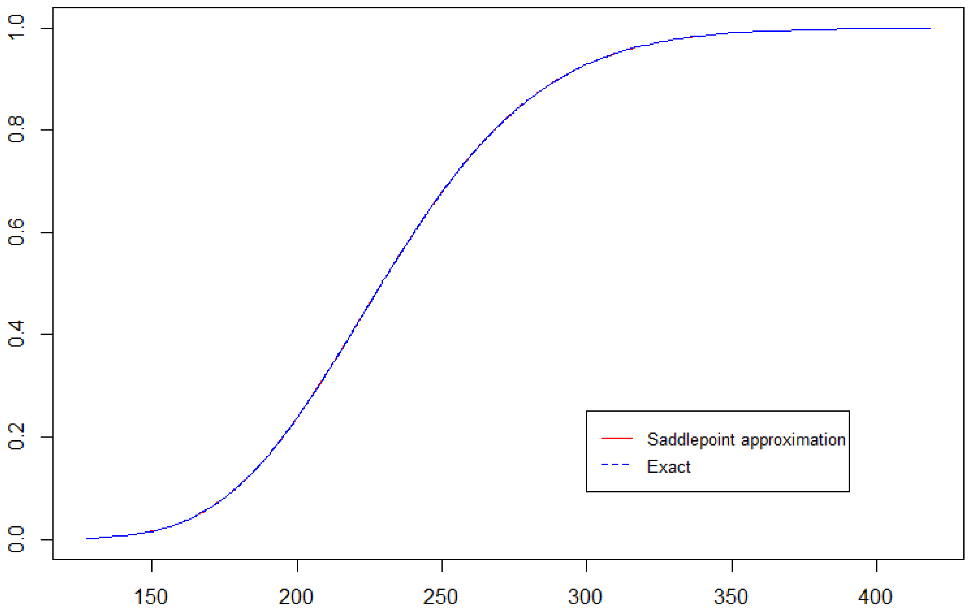 Symmetry 17 00200 g002