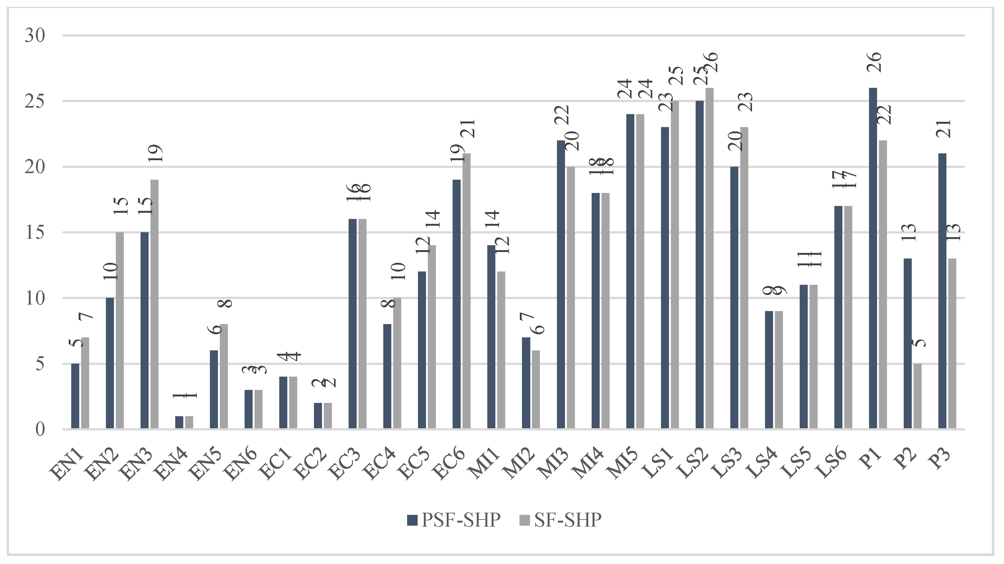 Symmetry 17 00204 g003