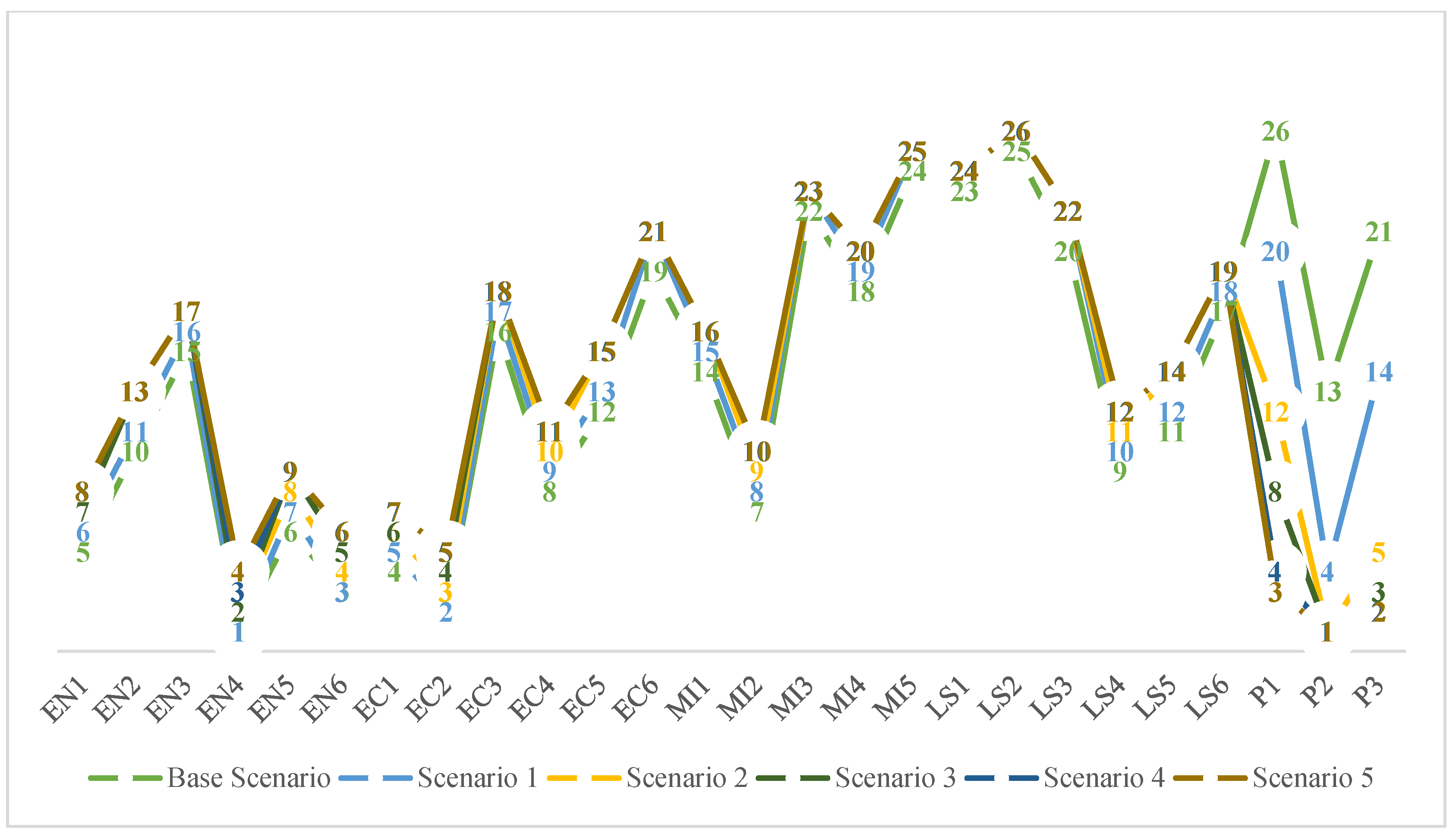 Symmetry 17 00204 g008