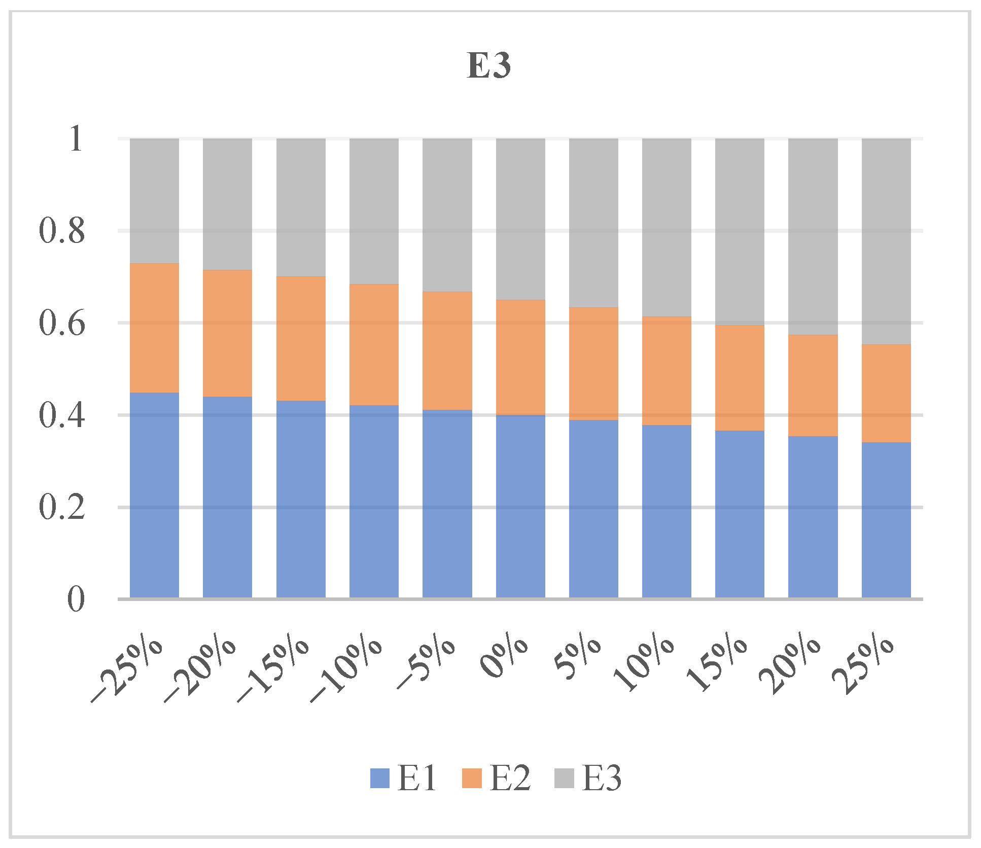 Symmetry 17 00204 g011