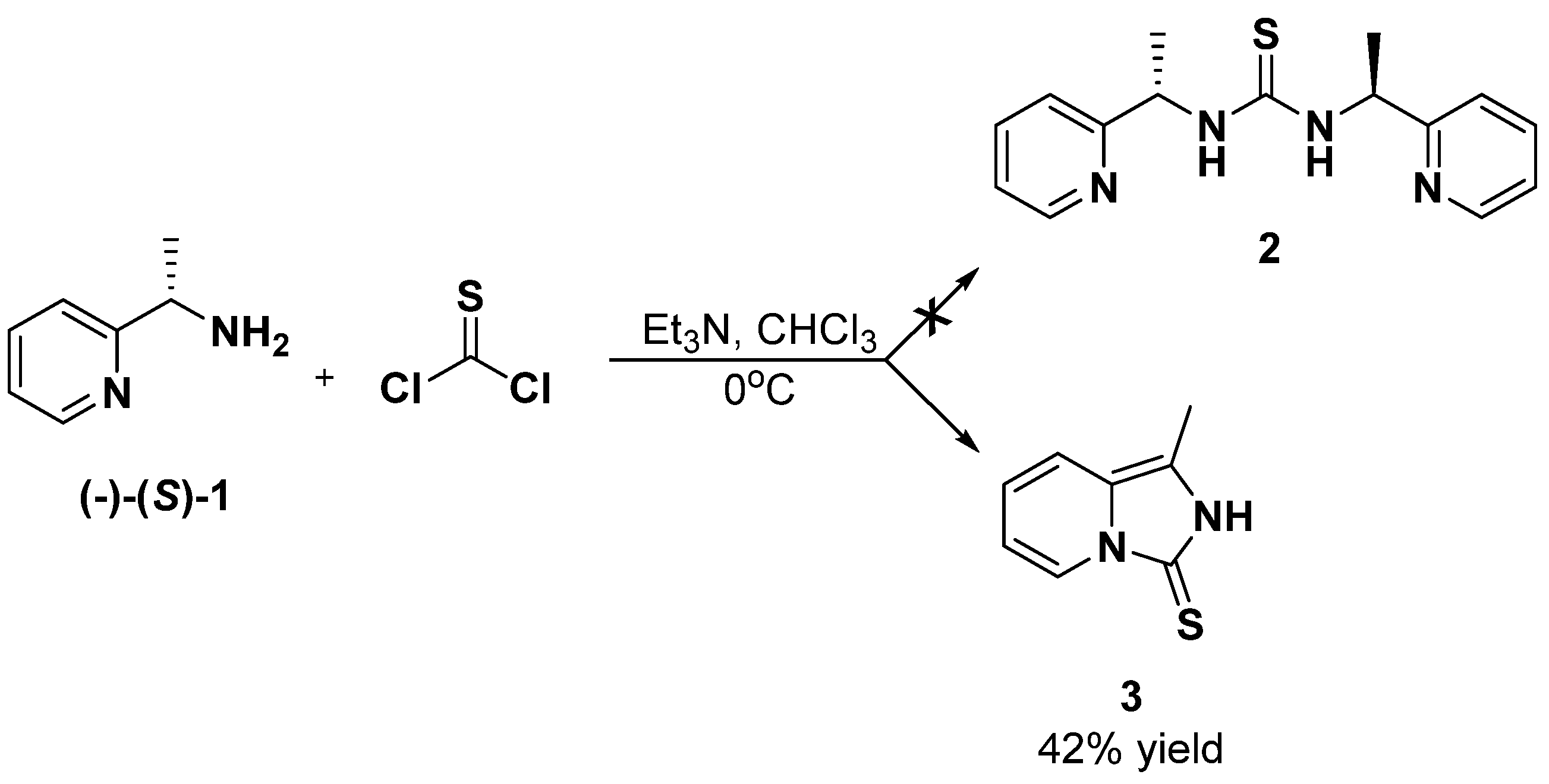 Symmetry 17 00216 sch001