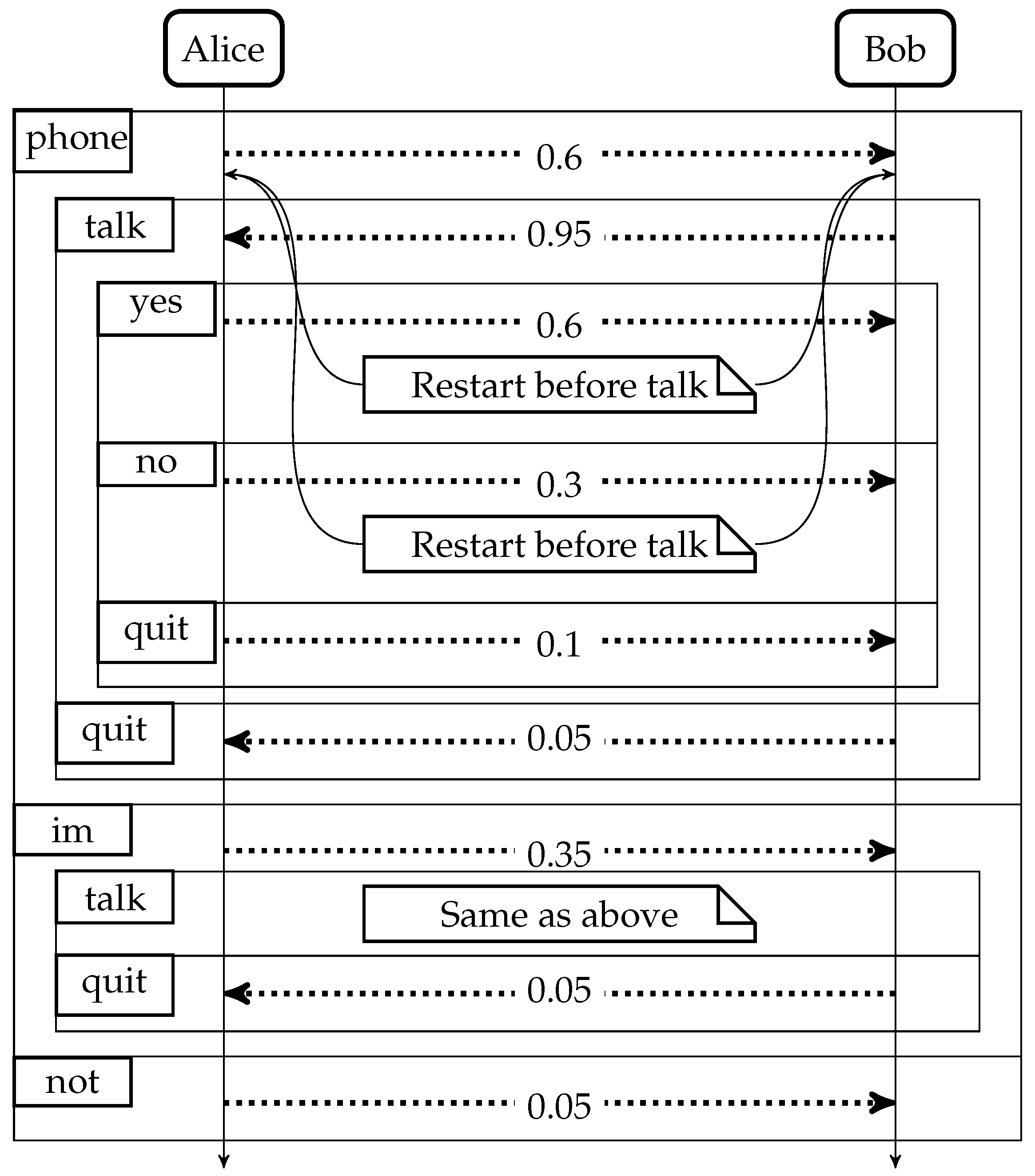 Symmetry 17 00218 g001