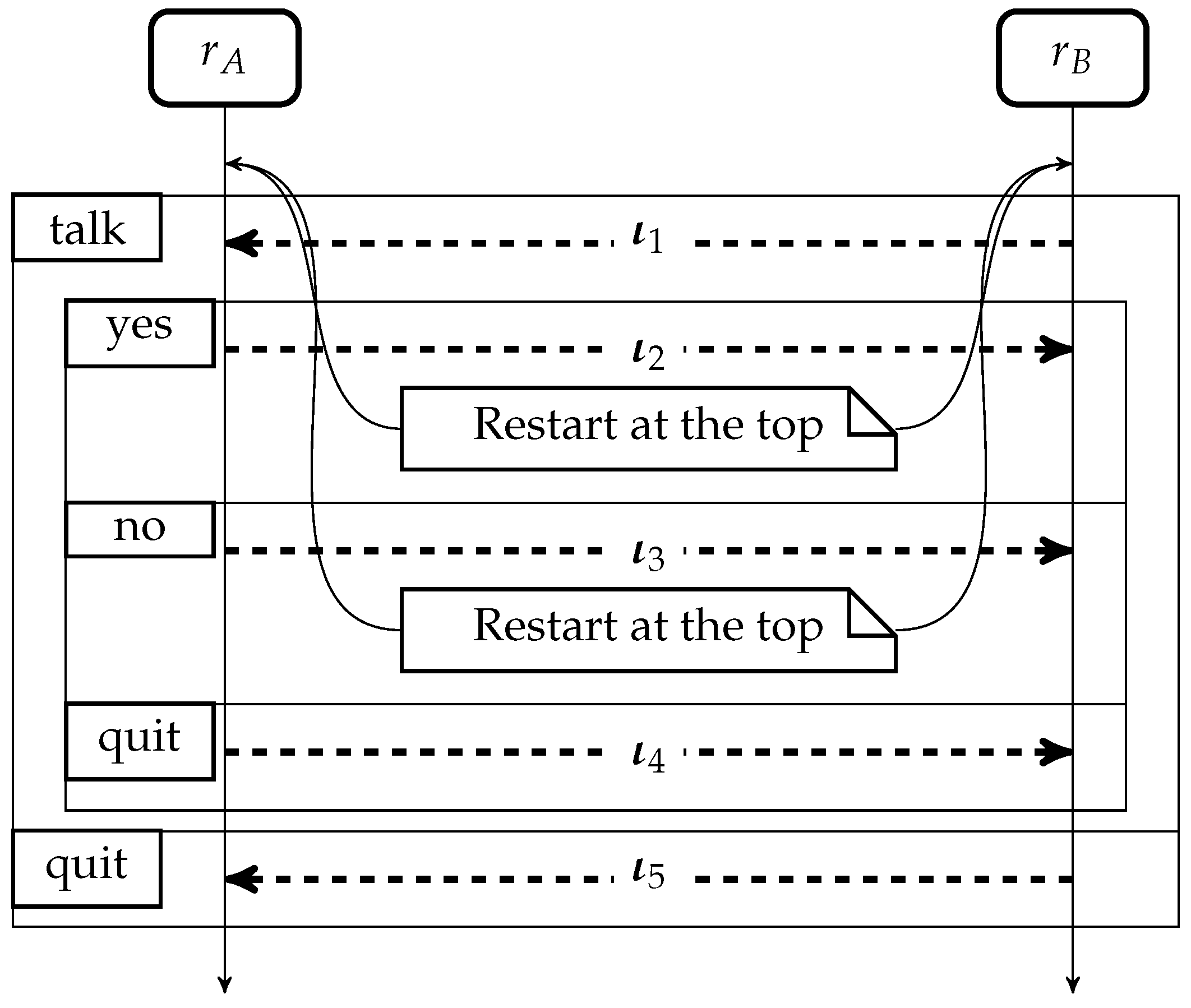 Symmetry 17 00218 g002