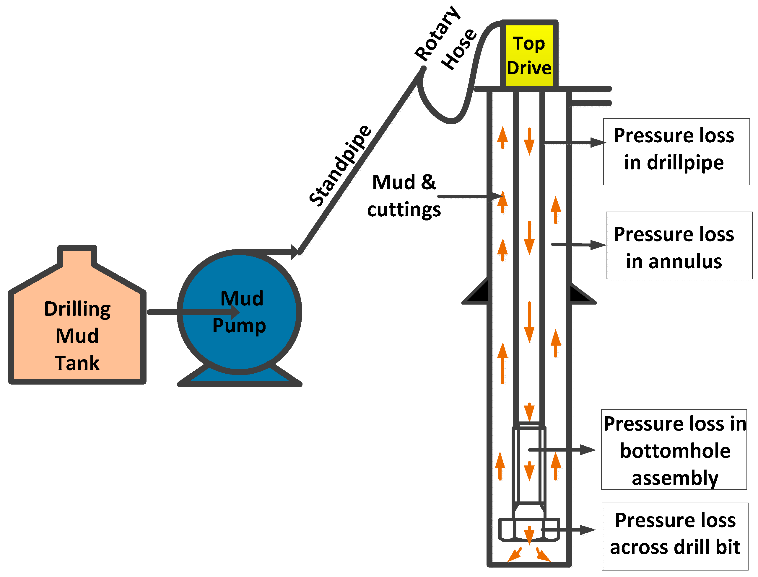 Symmetry 17 00228 g001