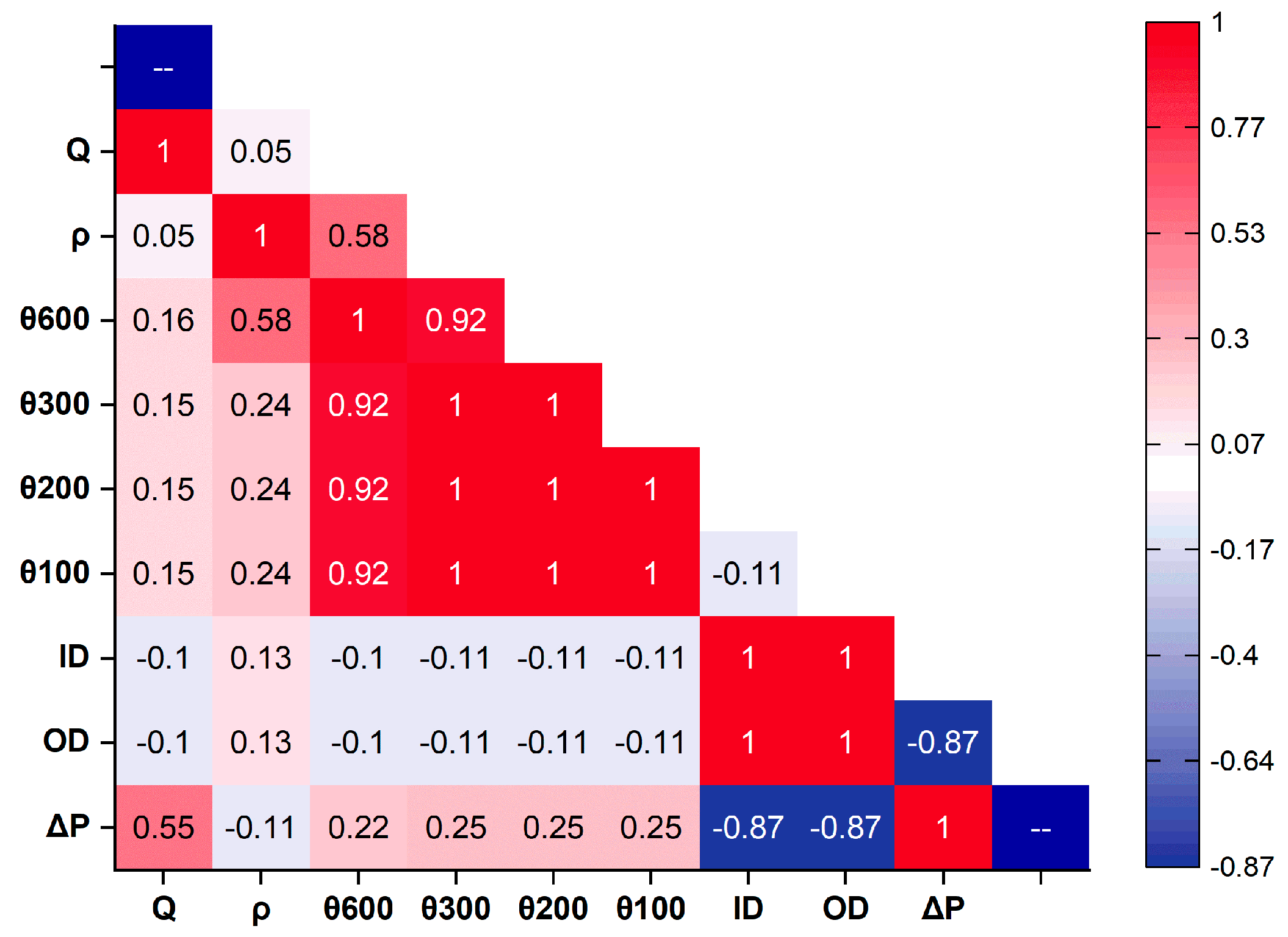 Symmetry 17 00228 g003