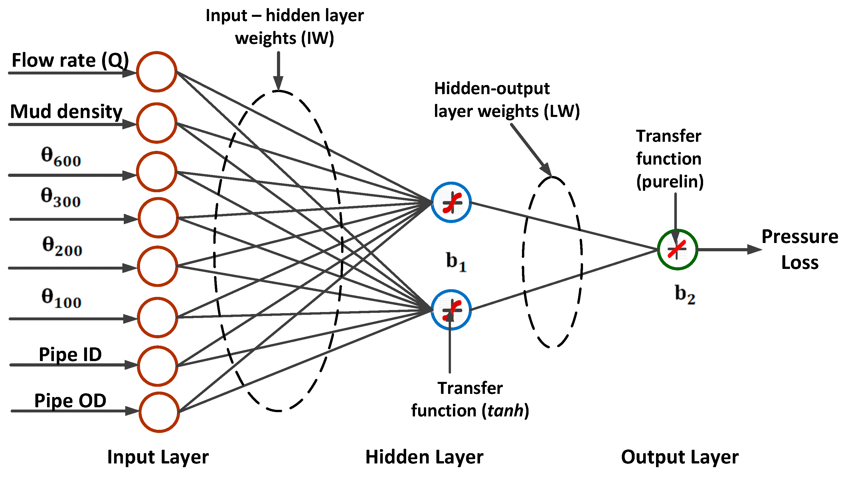 Symmetry 17 00228 g004