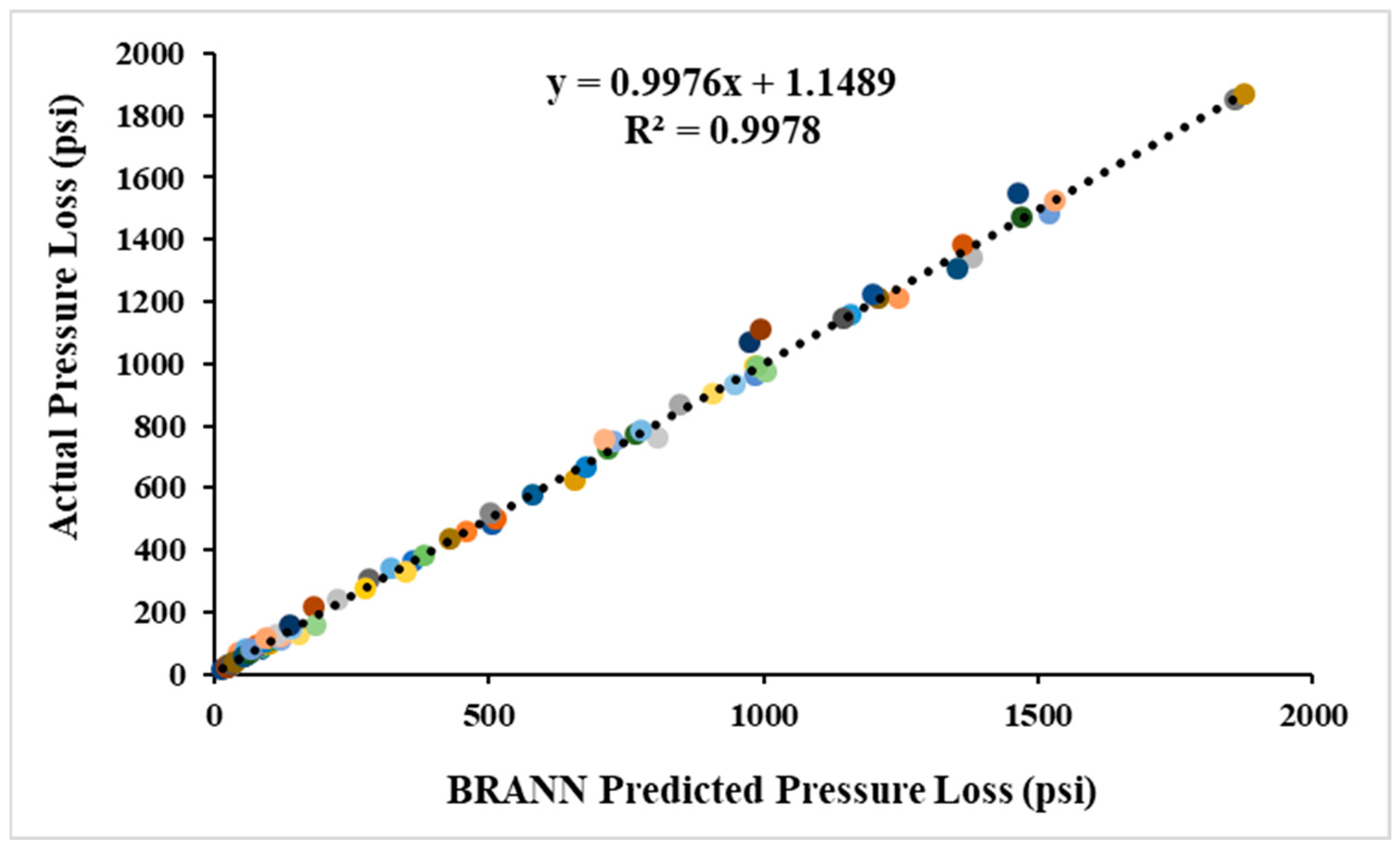 Symmetry 17 00228 g005