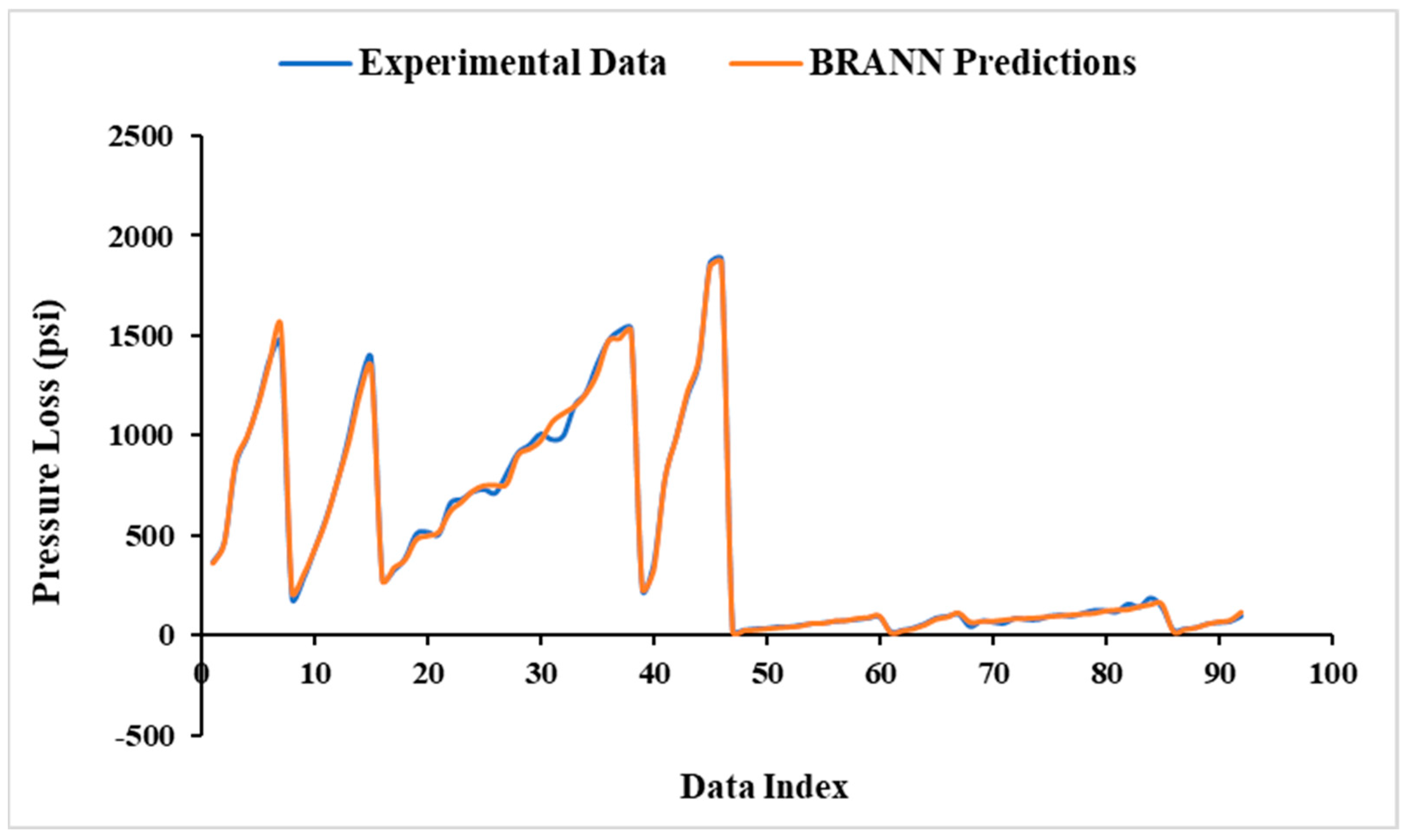 Symmetry 17 00228 g007