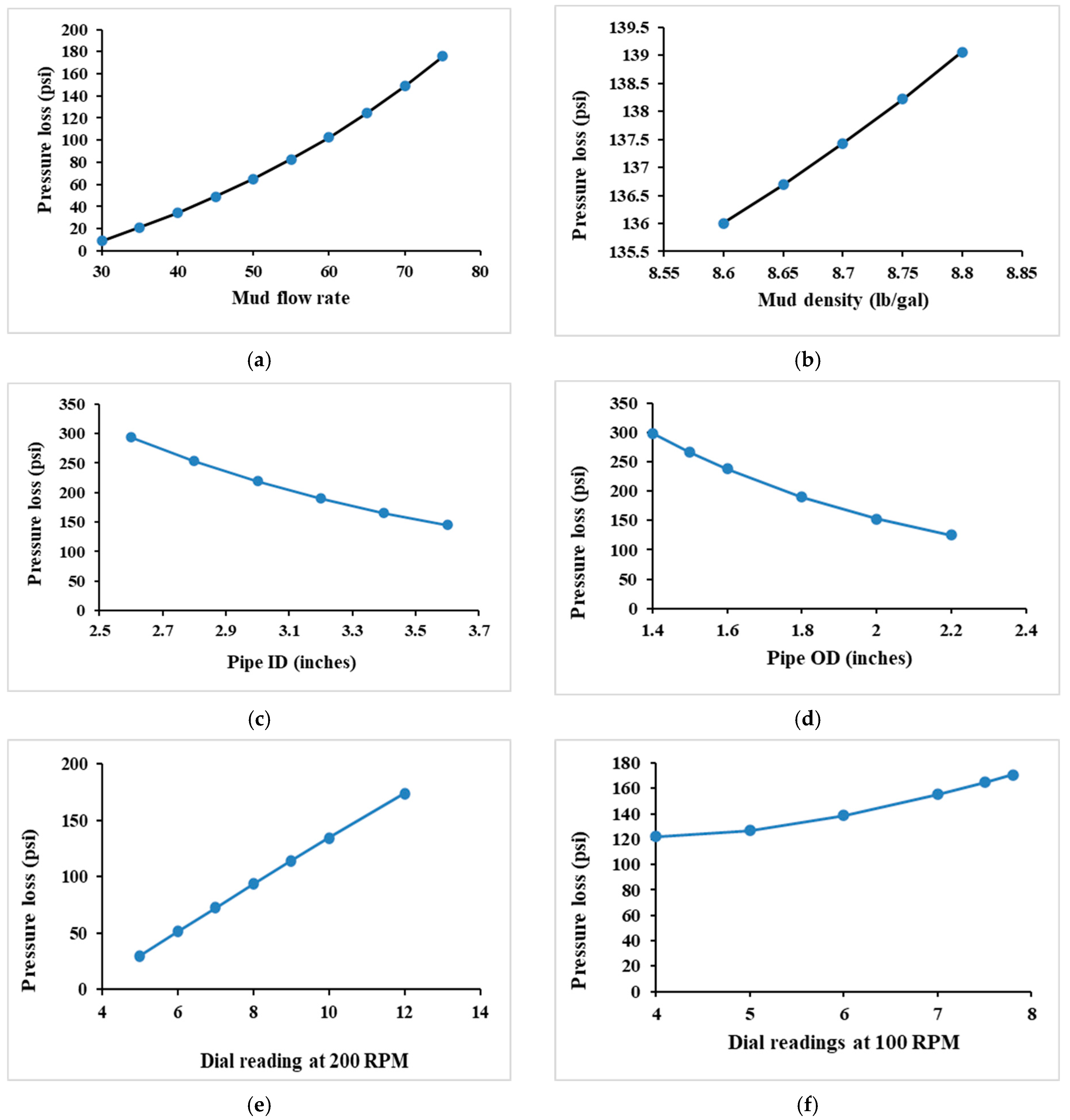 Symmetry 17 00228 g010a