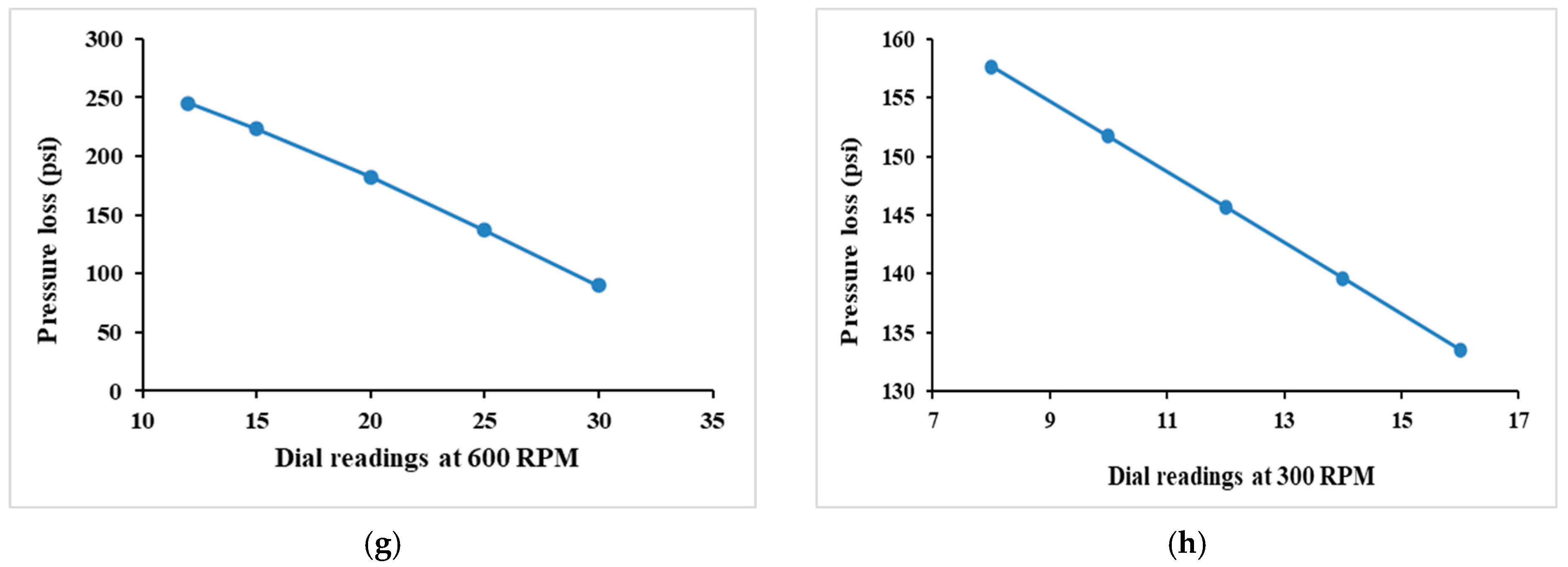 Symmetry 17 00228 g010b