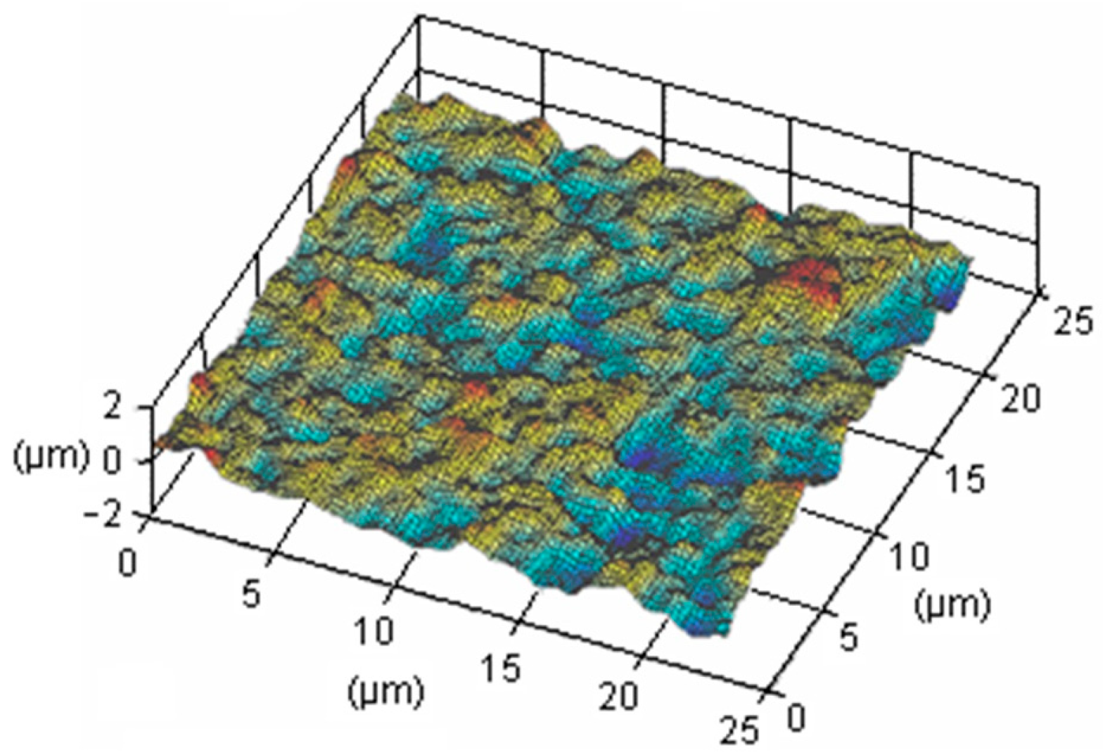 Symmetry 17 00229 g001