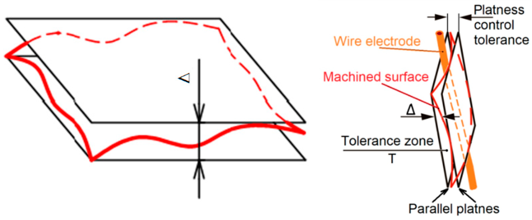 Symmetry 17 00229 g002