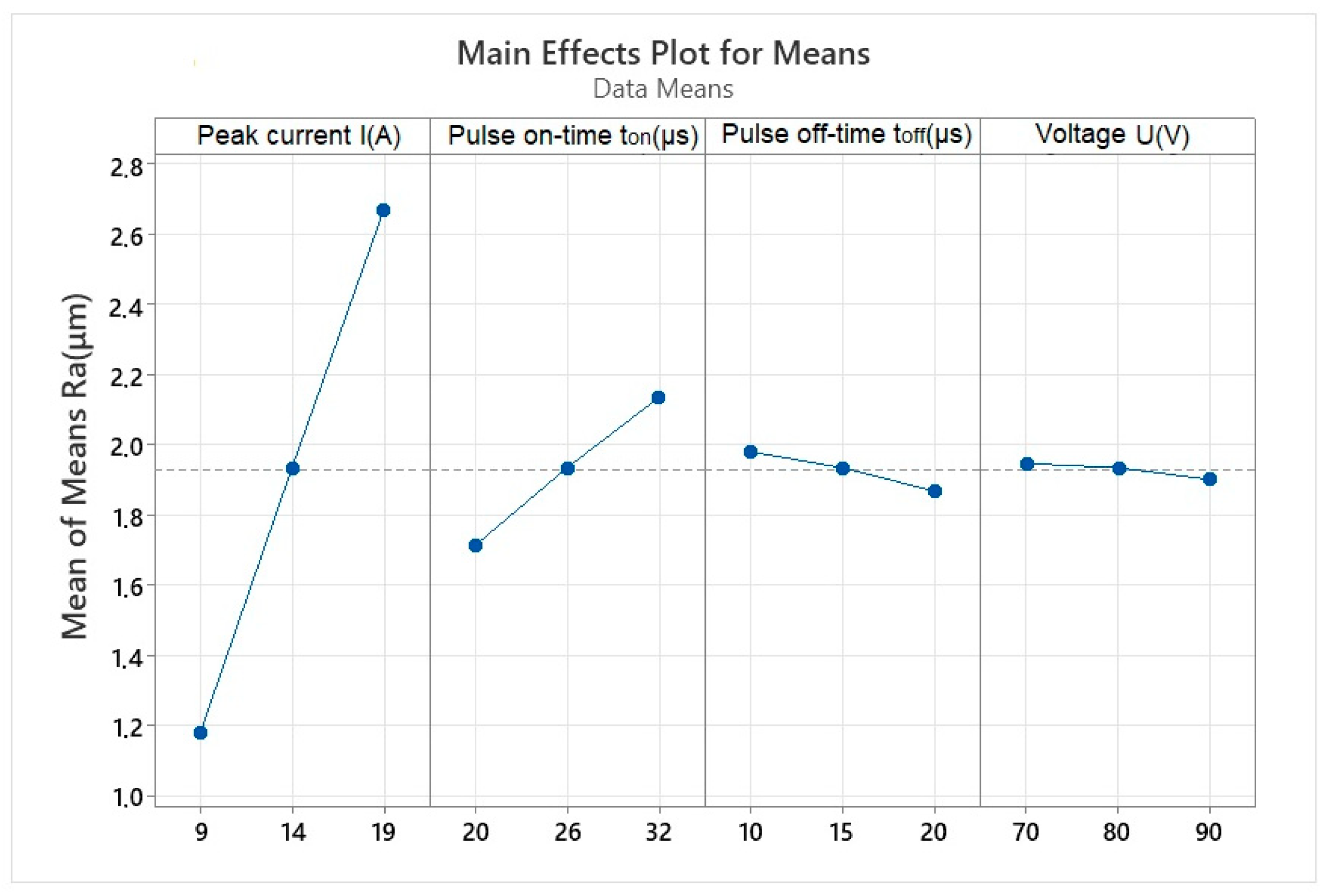 Symmetry 17 00229 g006