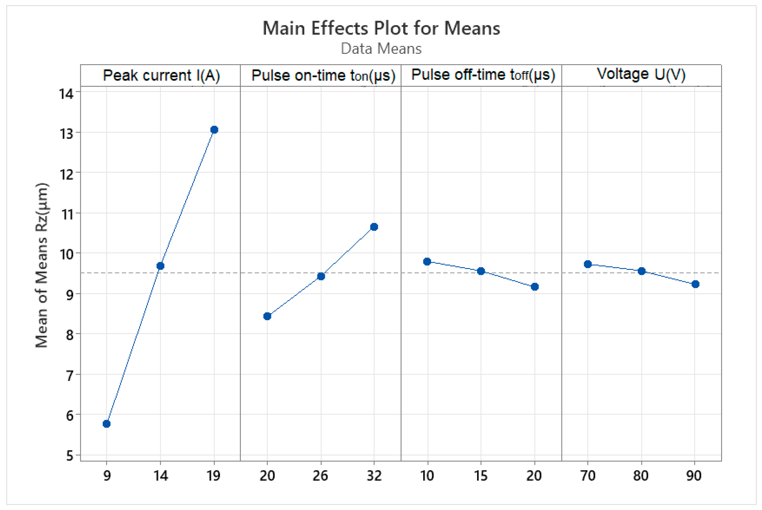 Symmetry 17 00229 g007