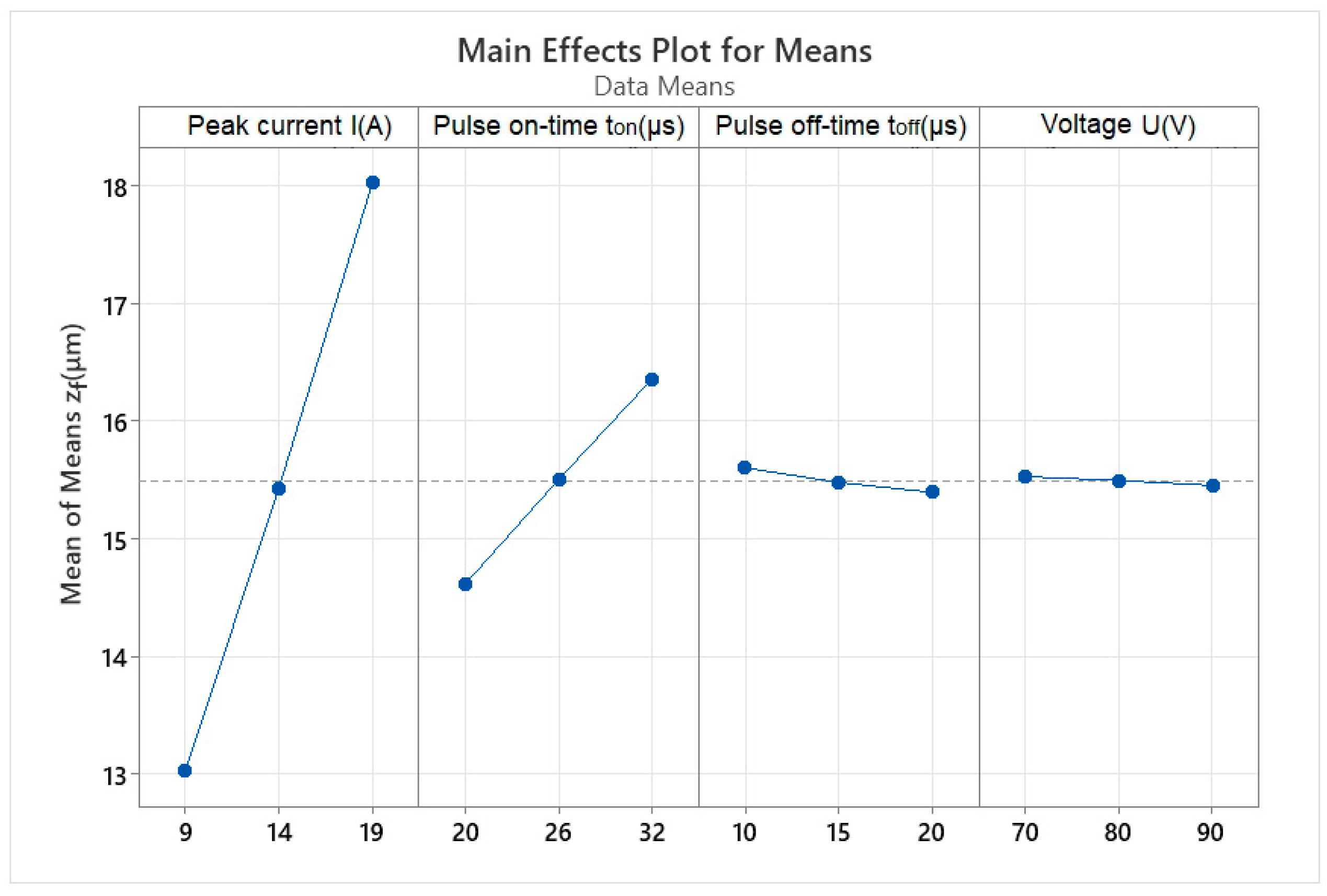 Symmetry 17 00229 g008