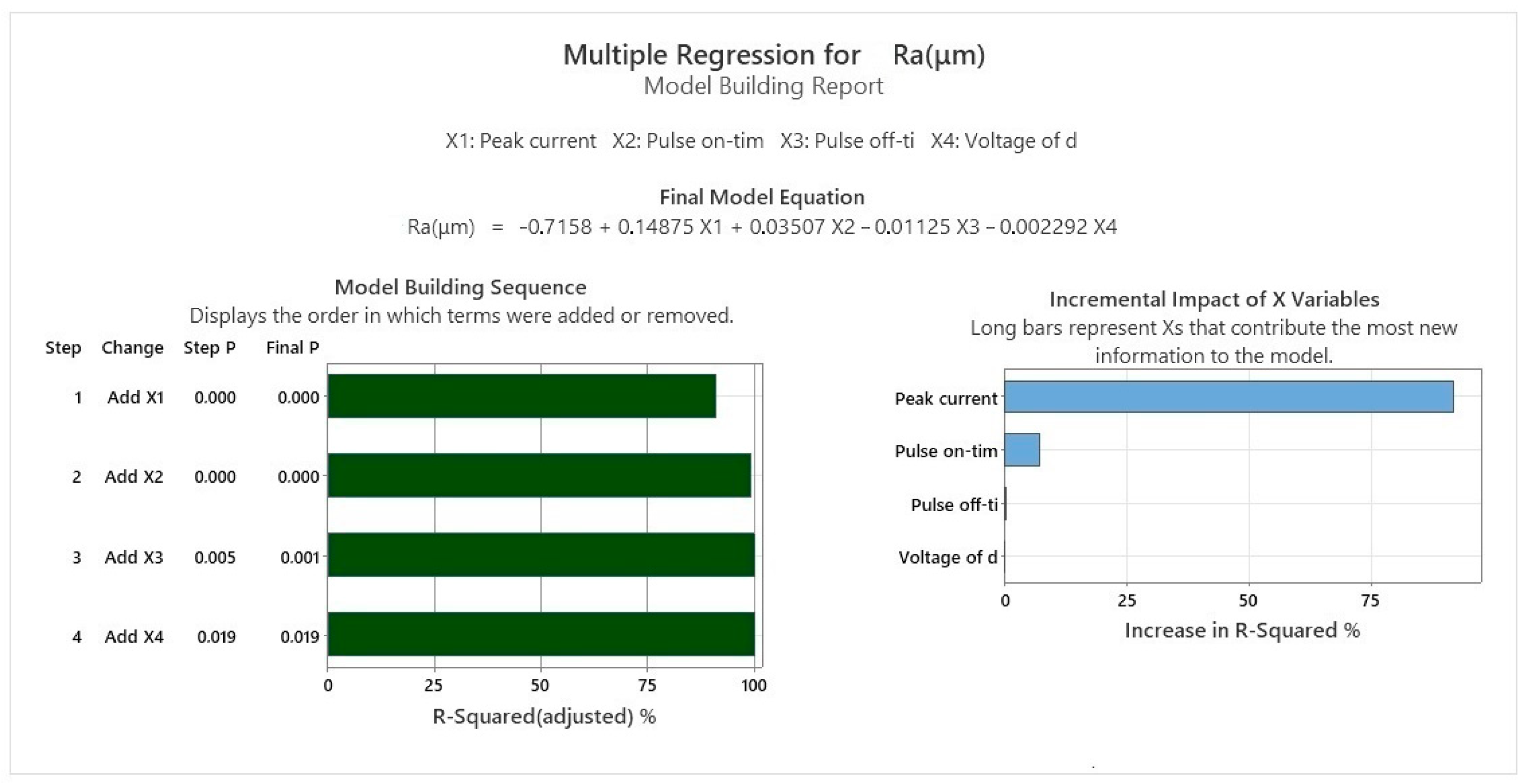 Symmetry 17 00229 g010