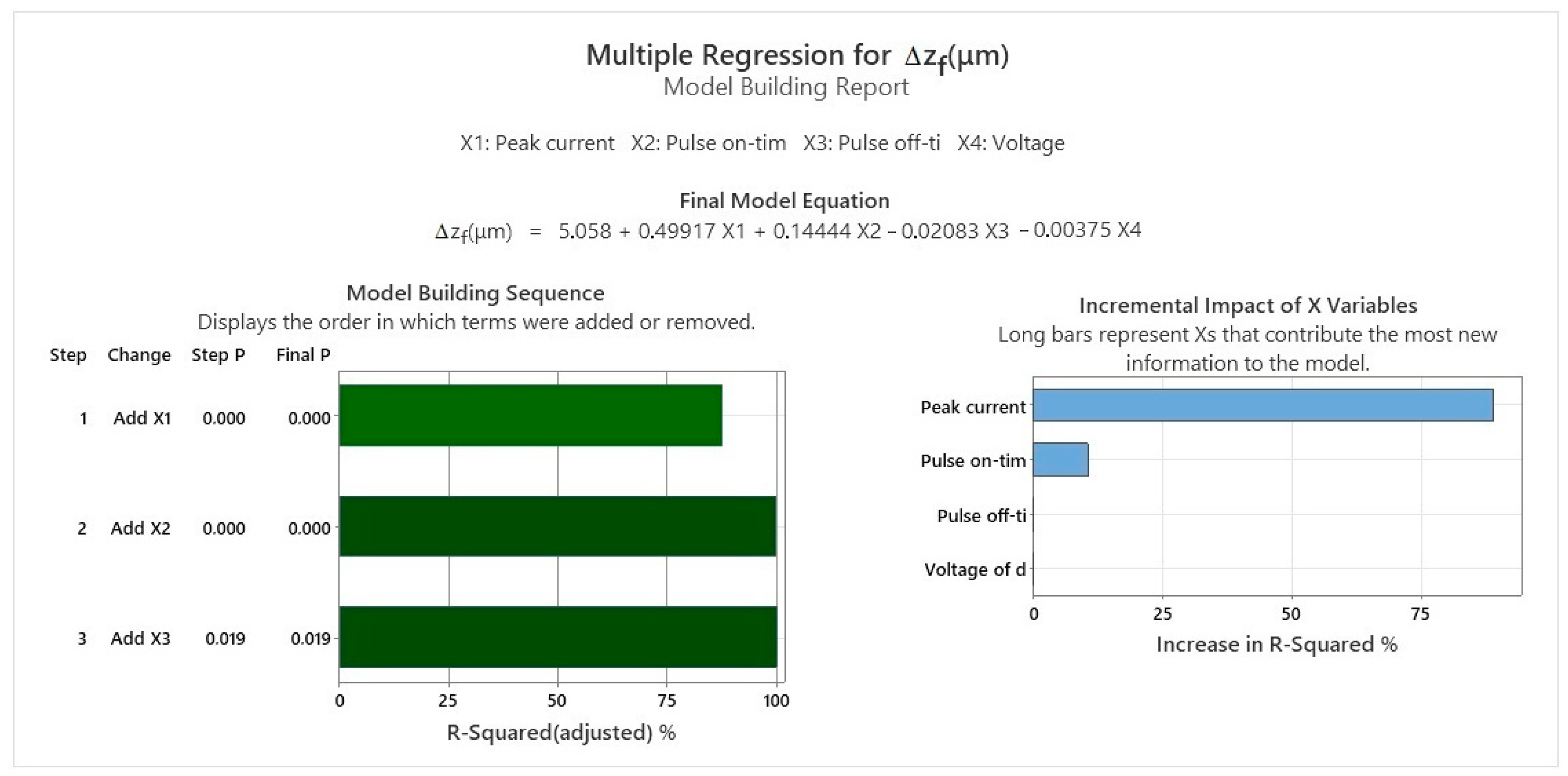 Symmetry 17 00229 g012