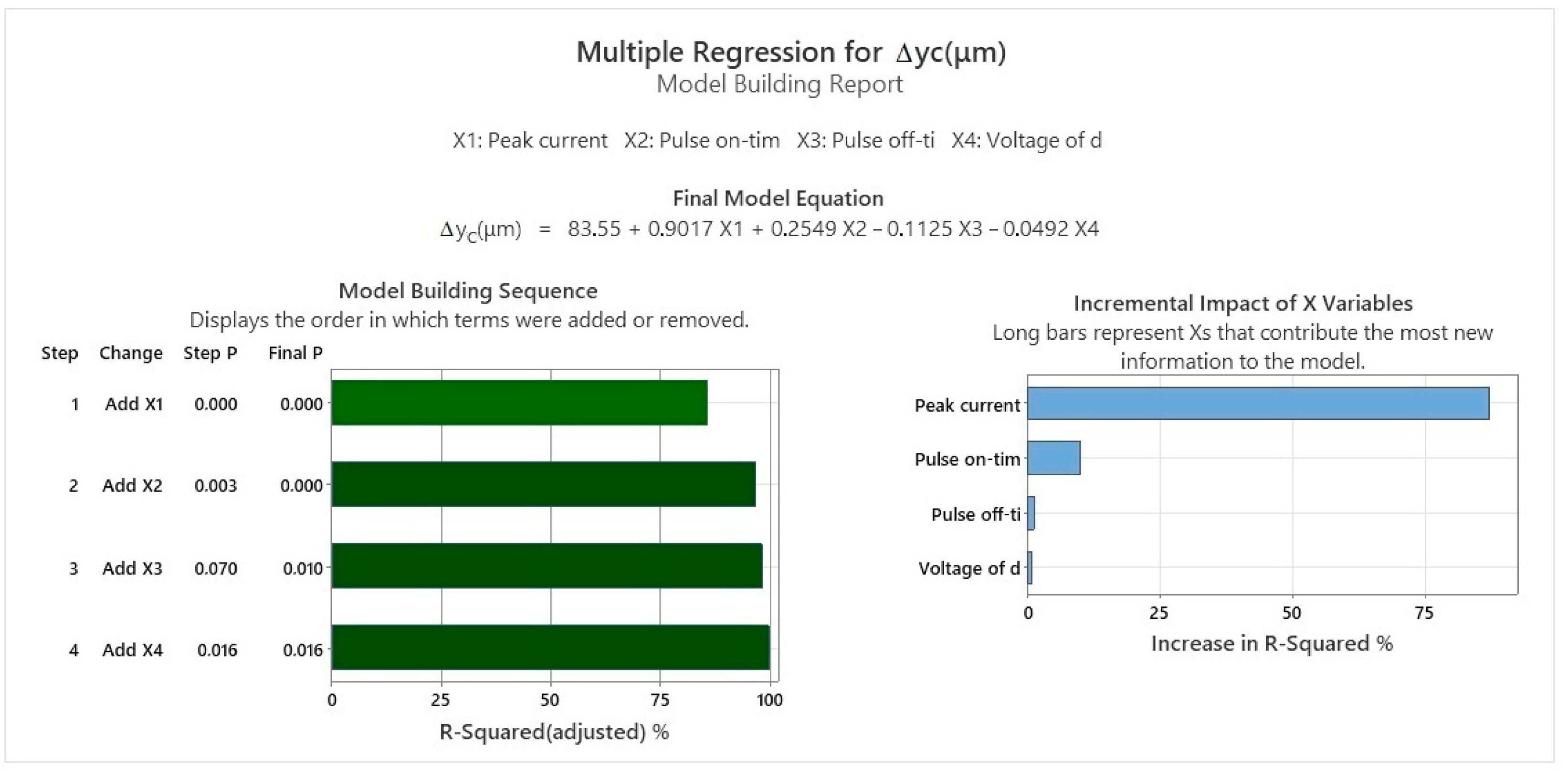 Symmetry 17 00229 g013