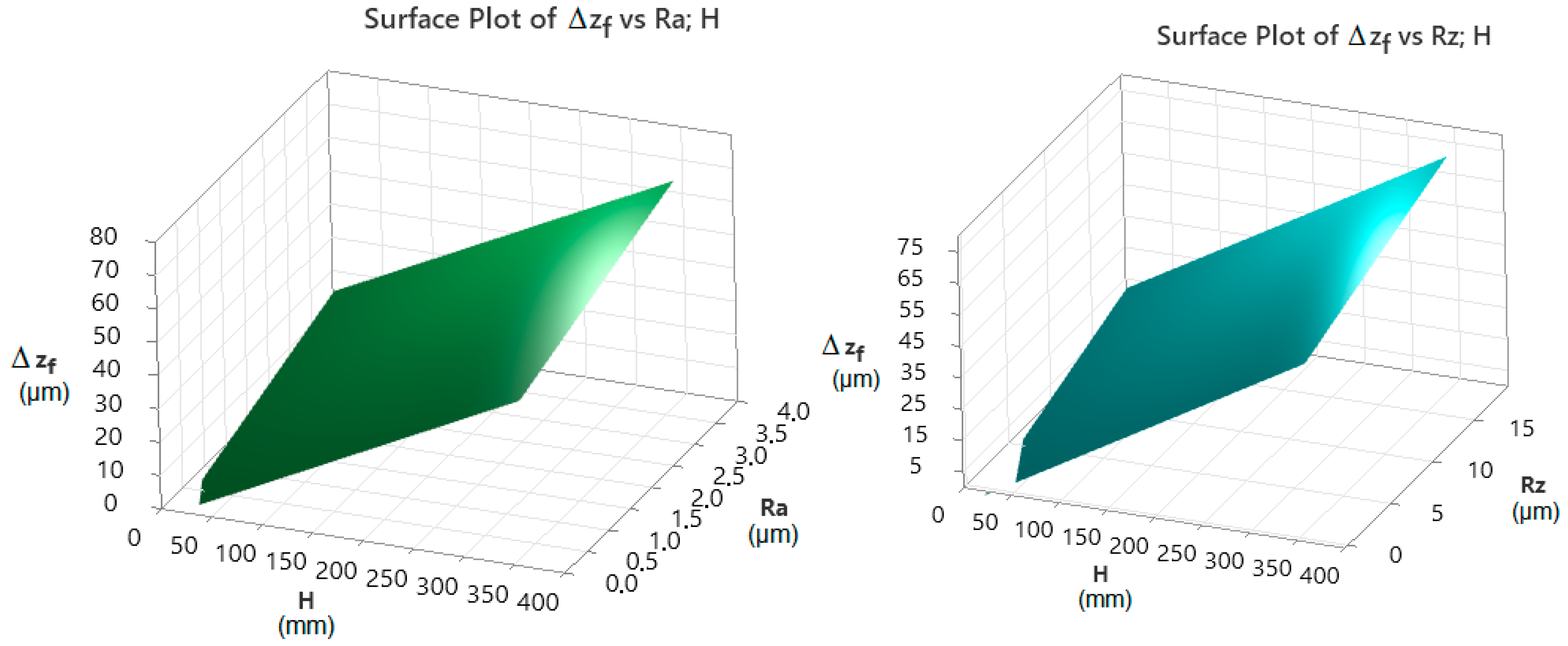 Symmetry 17 00229 g014