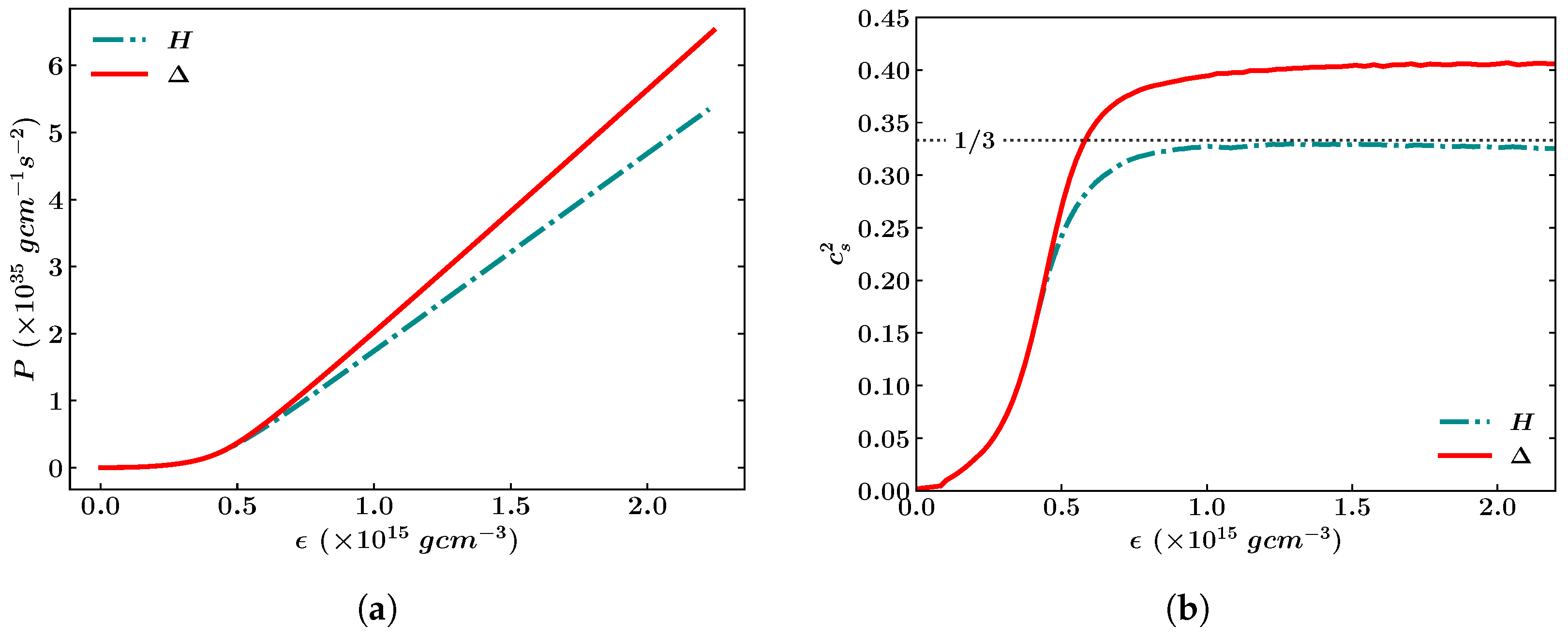 Symmetry 17 00230 g001