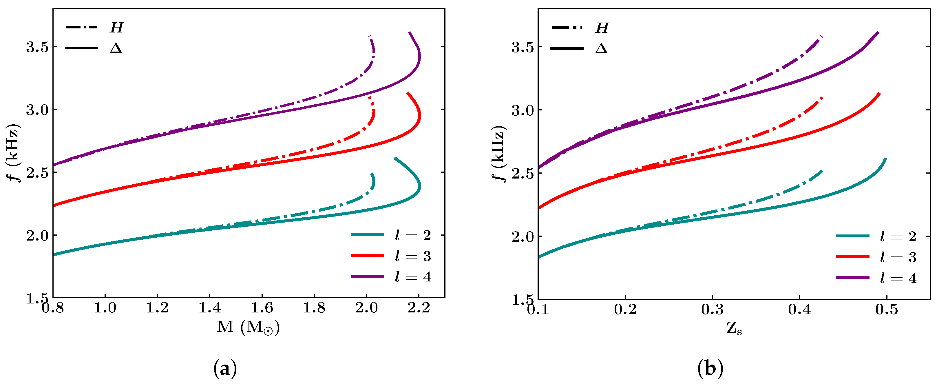 Symmetry 17 00230 g003