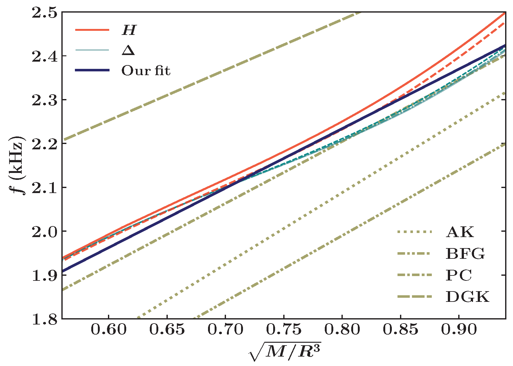 Symmetry 17 00230 g006
