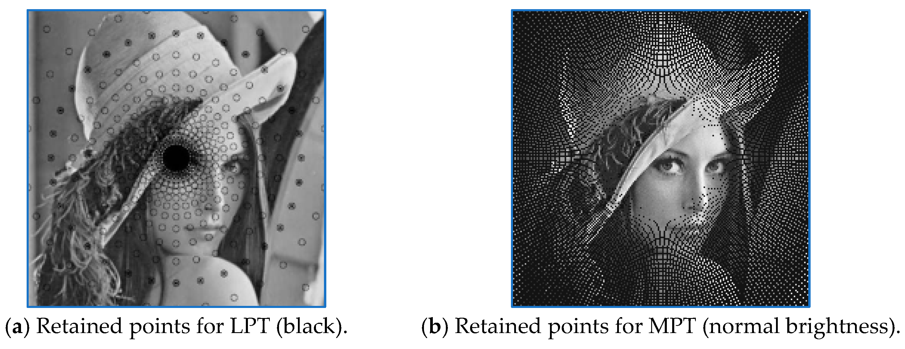 Symmetry 17 00234 g001