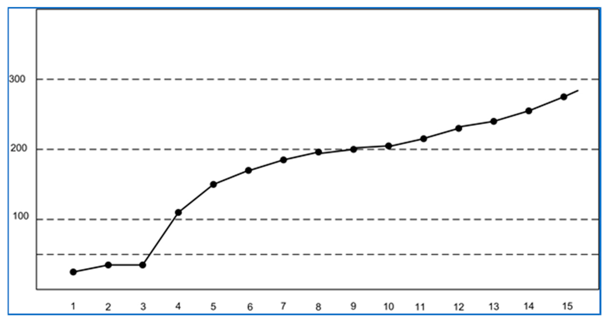 Symmetry 17 00234 g009