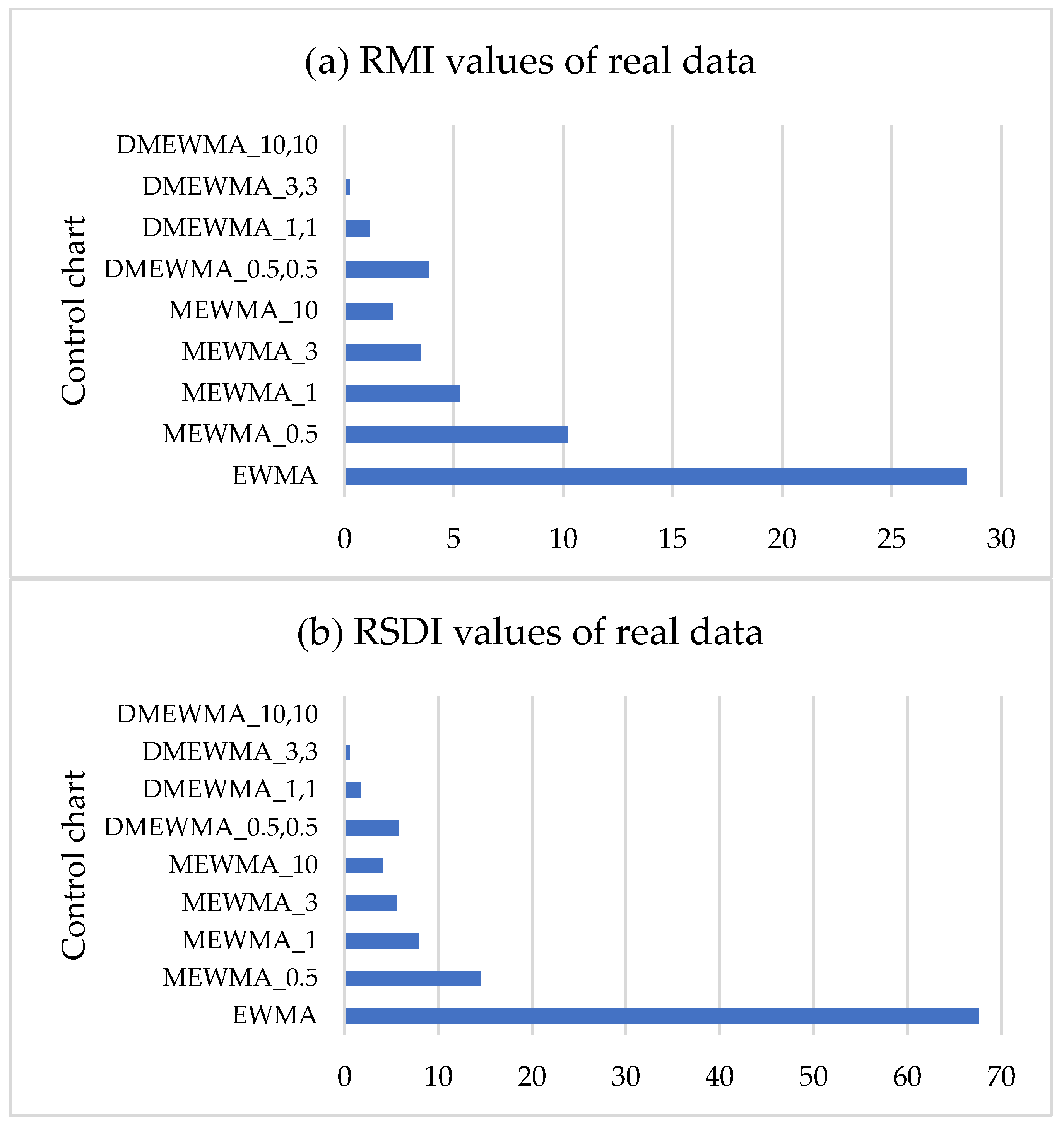 Symmetry 17 00238 g002