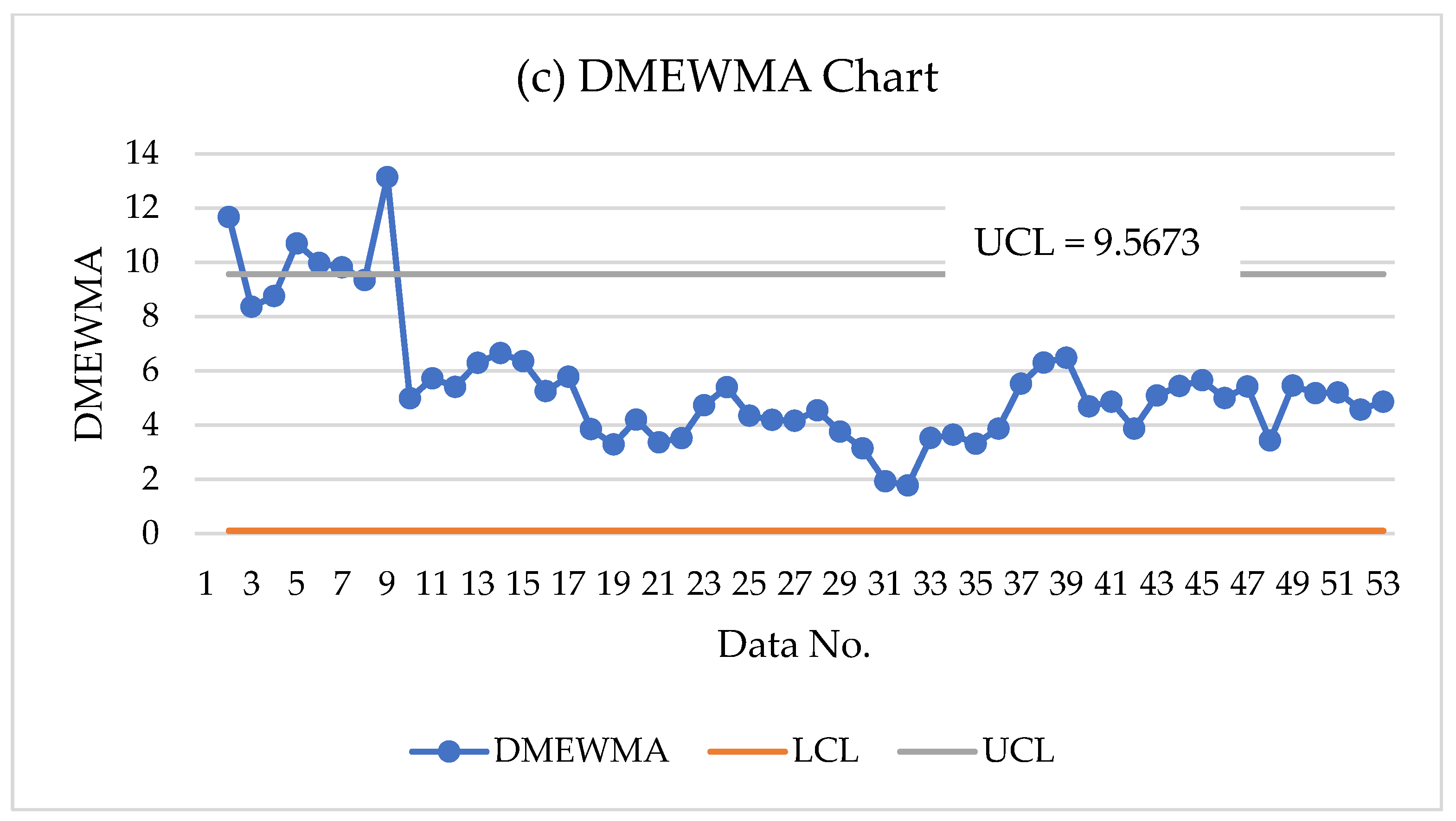 Symmetry 17 00238 g003b