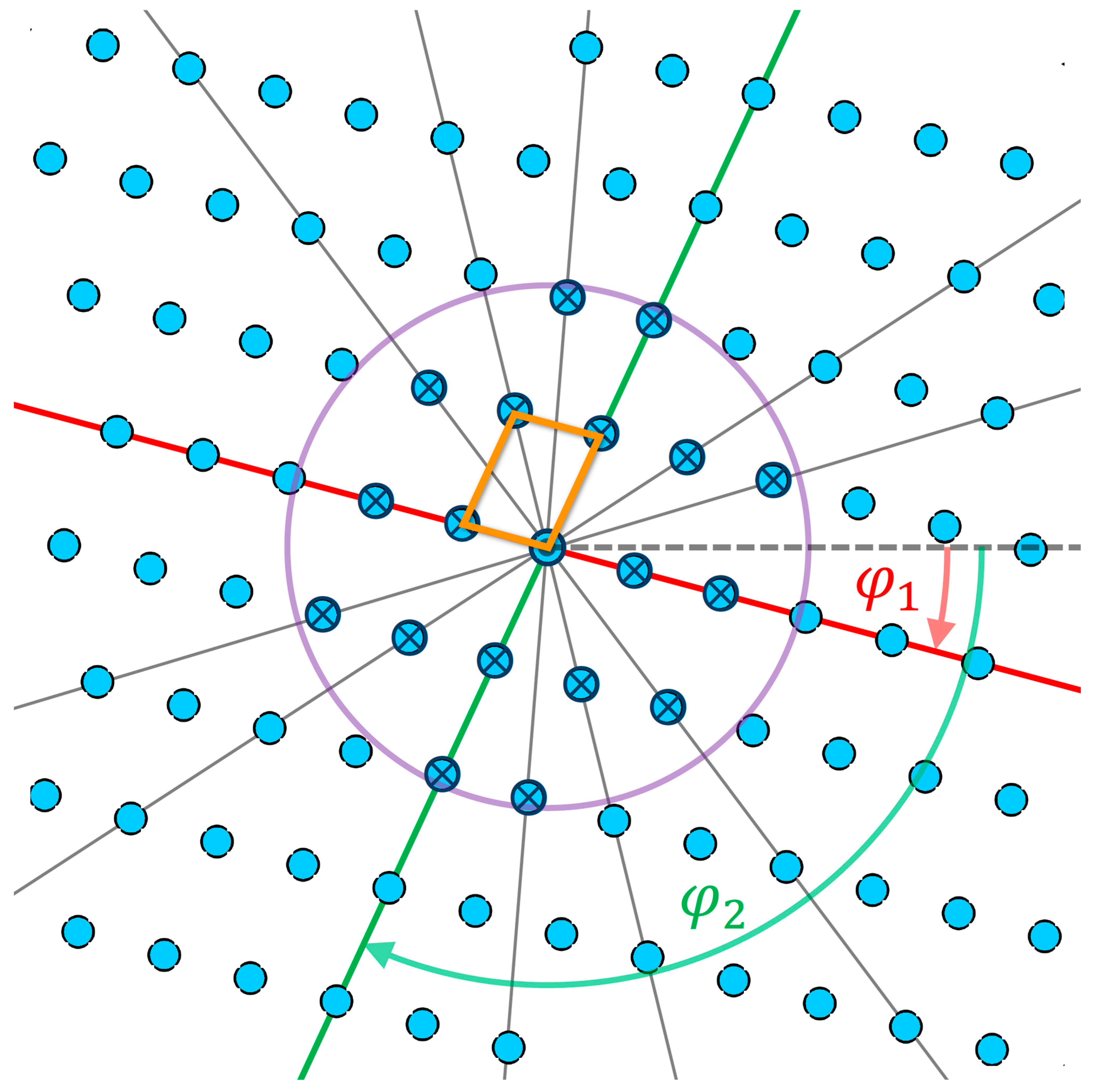 Symmetry 17 00239 g001