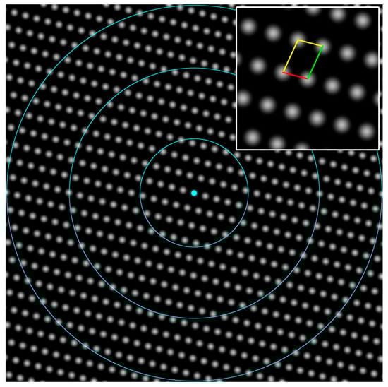 Symmetry 17 00239 g003