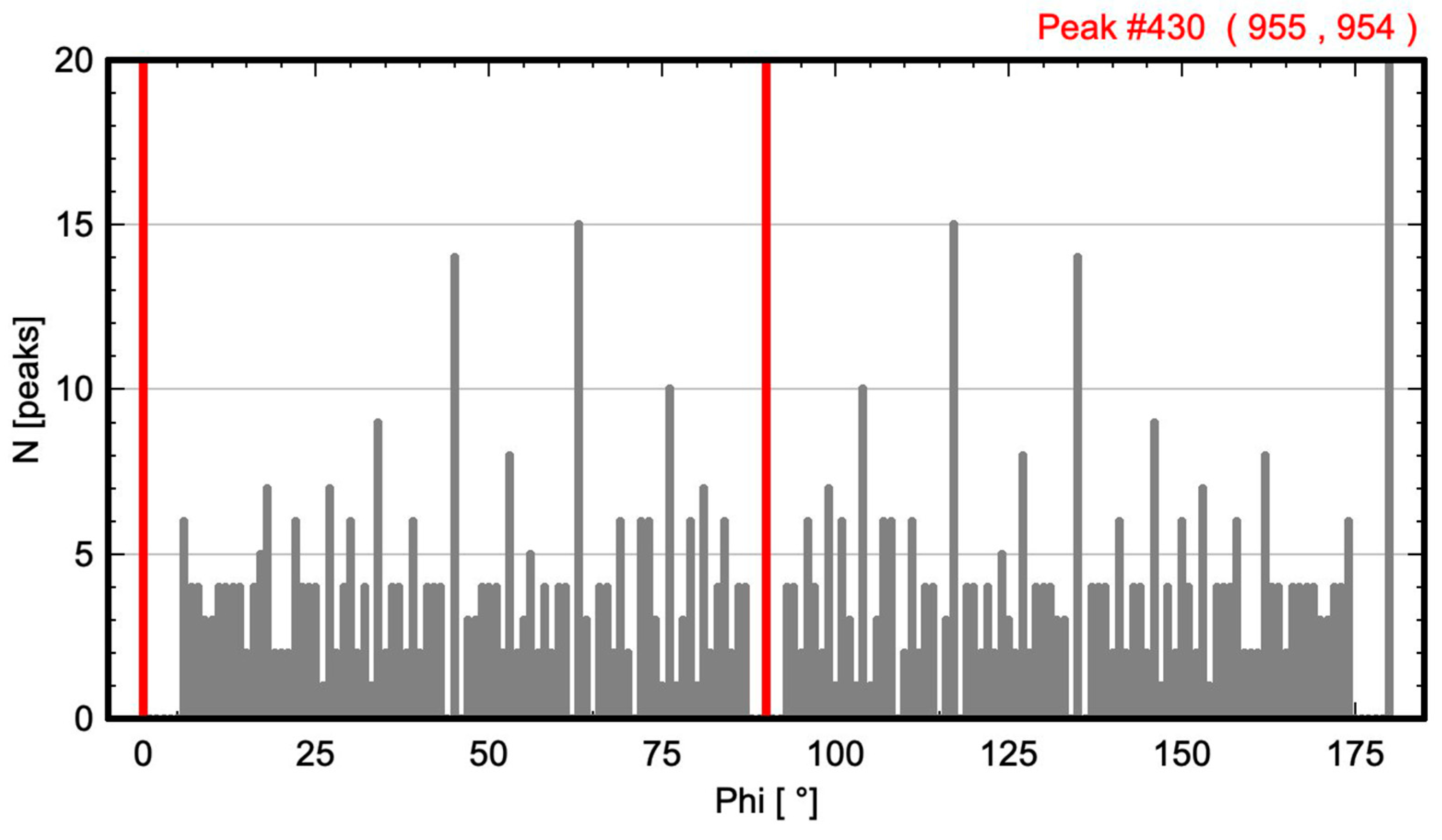 Symmetry 17 00239 g006