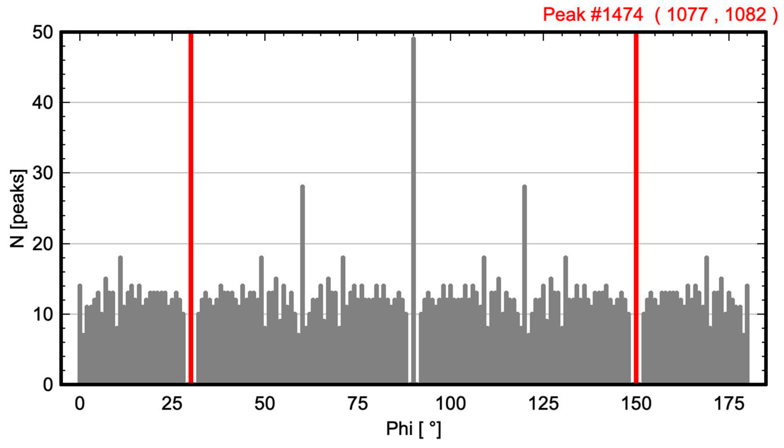 Symmetry 17 00239 g010