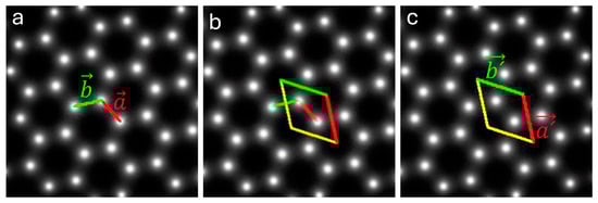 Symmetry 17 00239 g013
