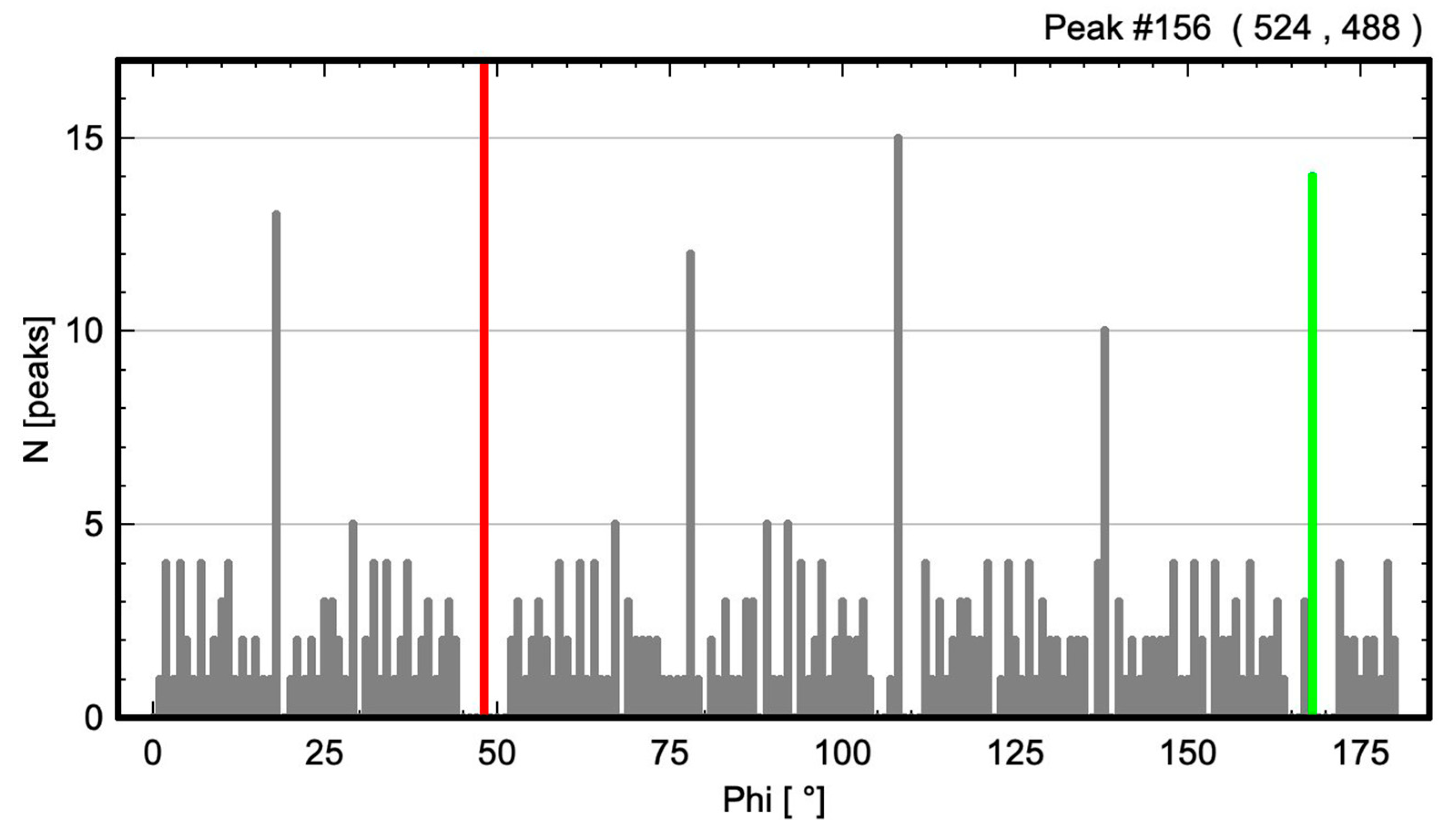 Symmetry 17 00239 g014