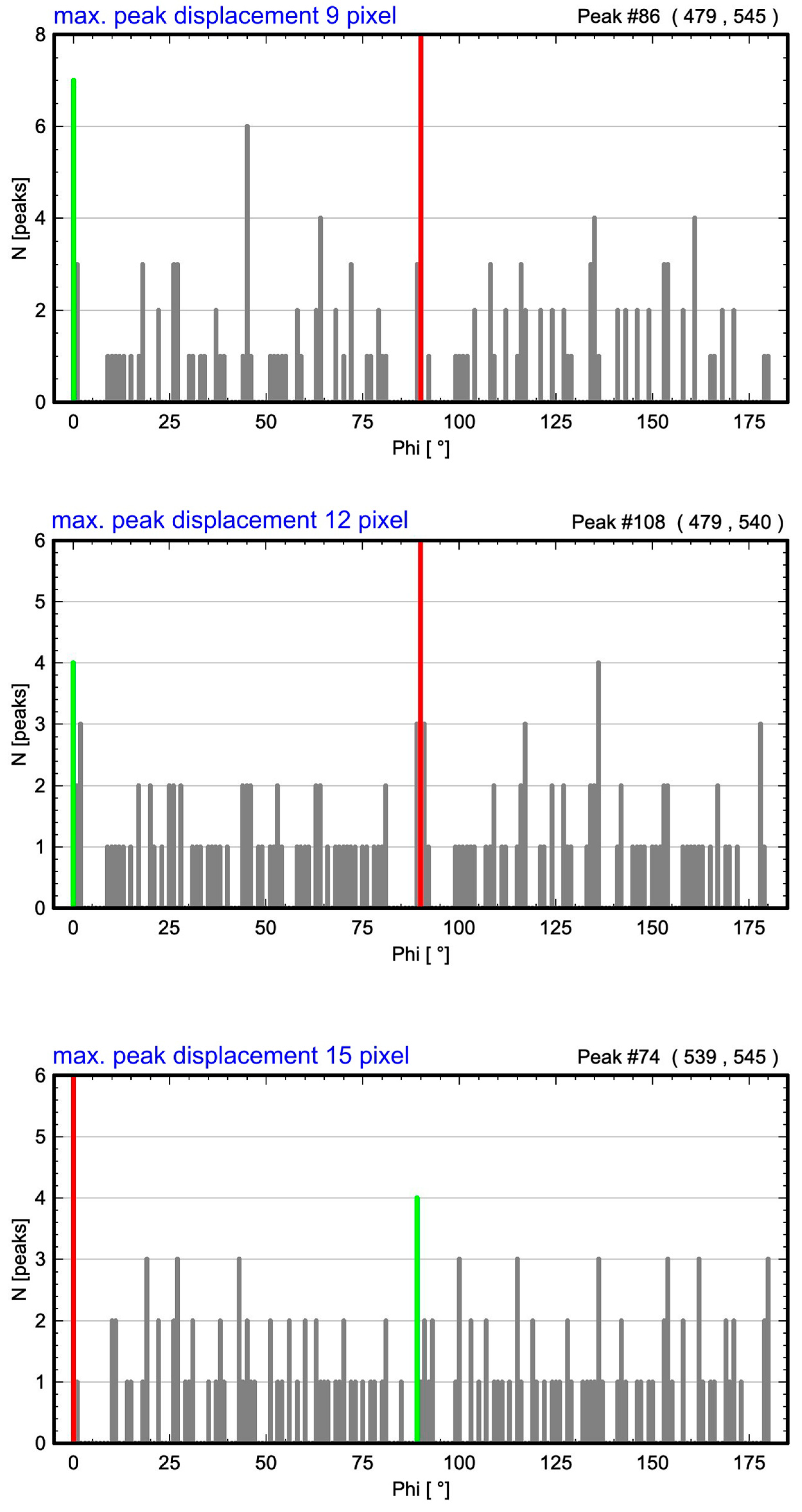 Symmetry 17 00239 g015b