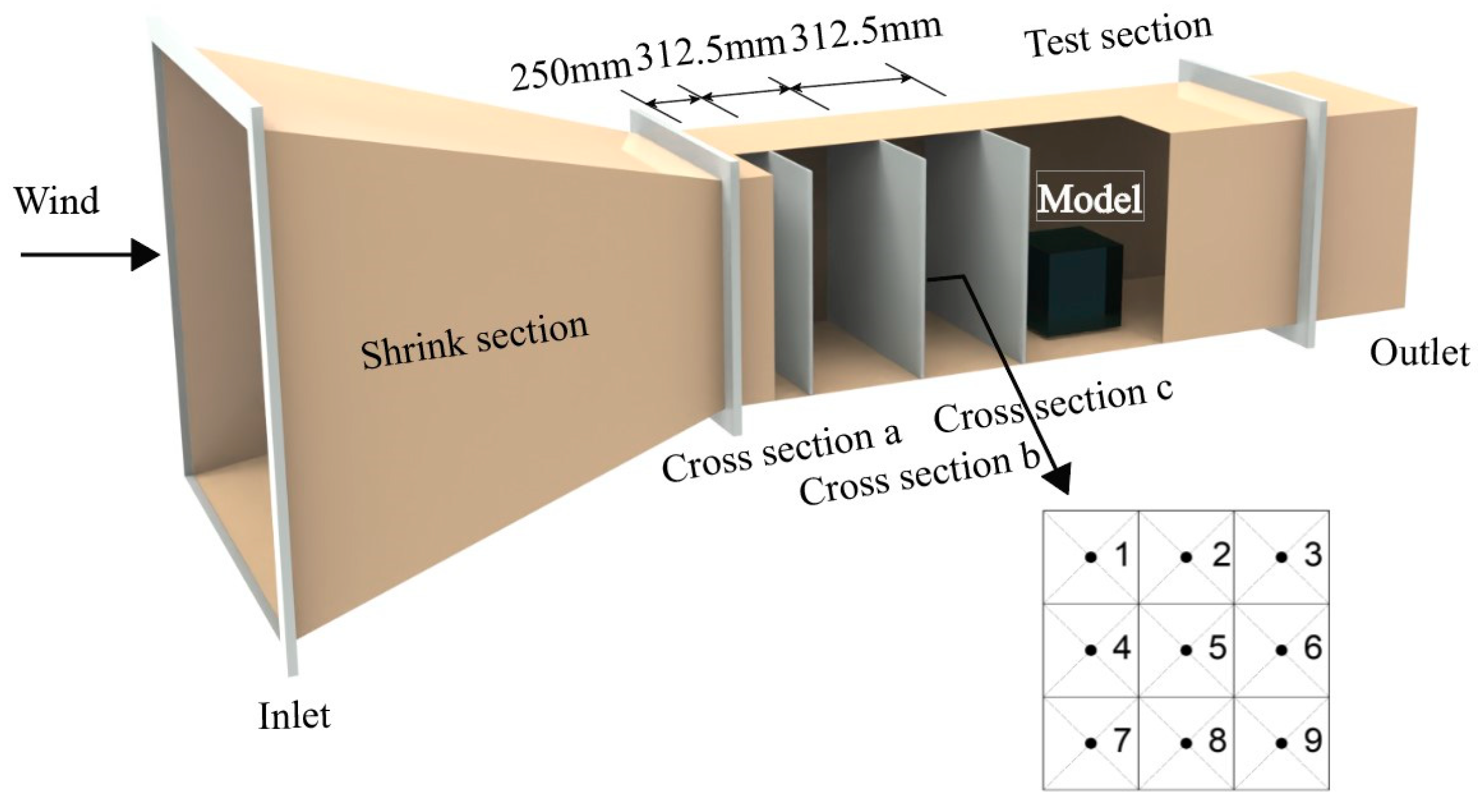 Symmetry 17 00249 g002