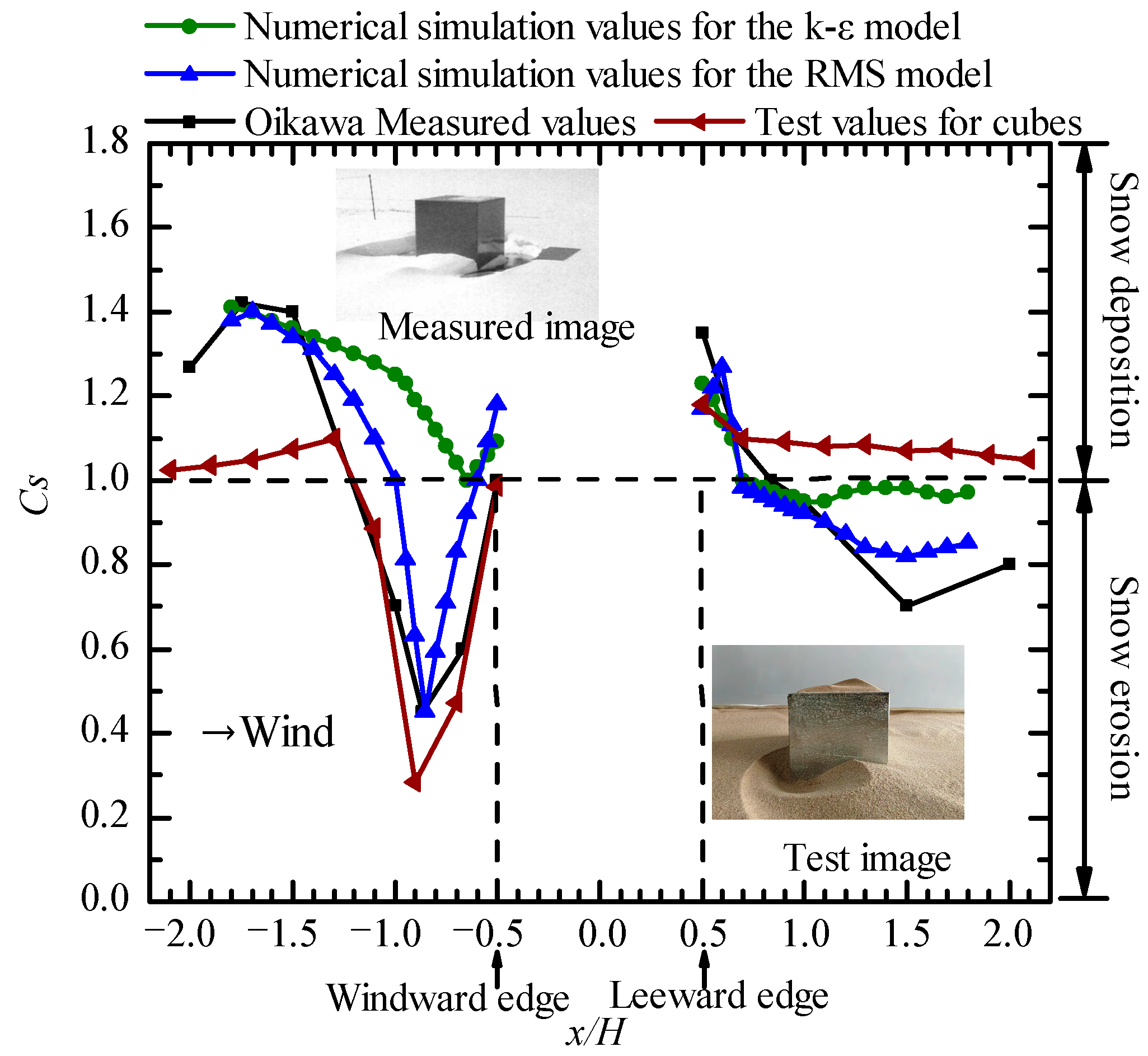 Symmetry 17 00249 g004