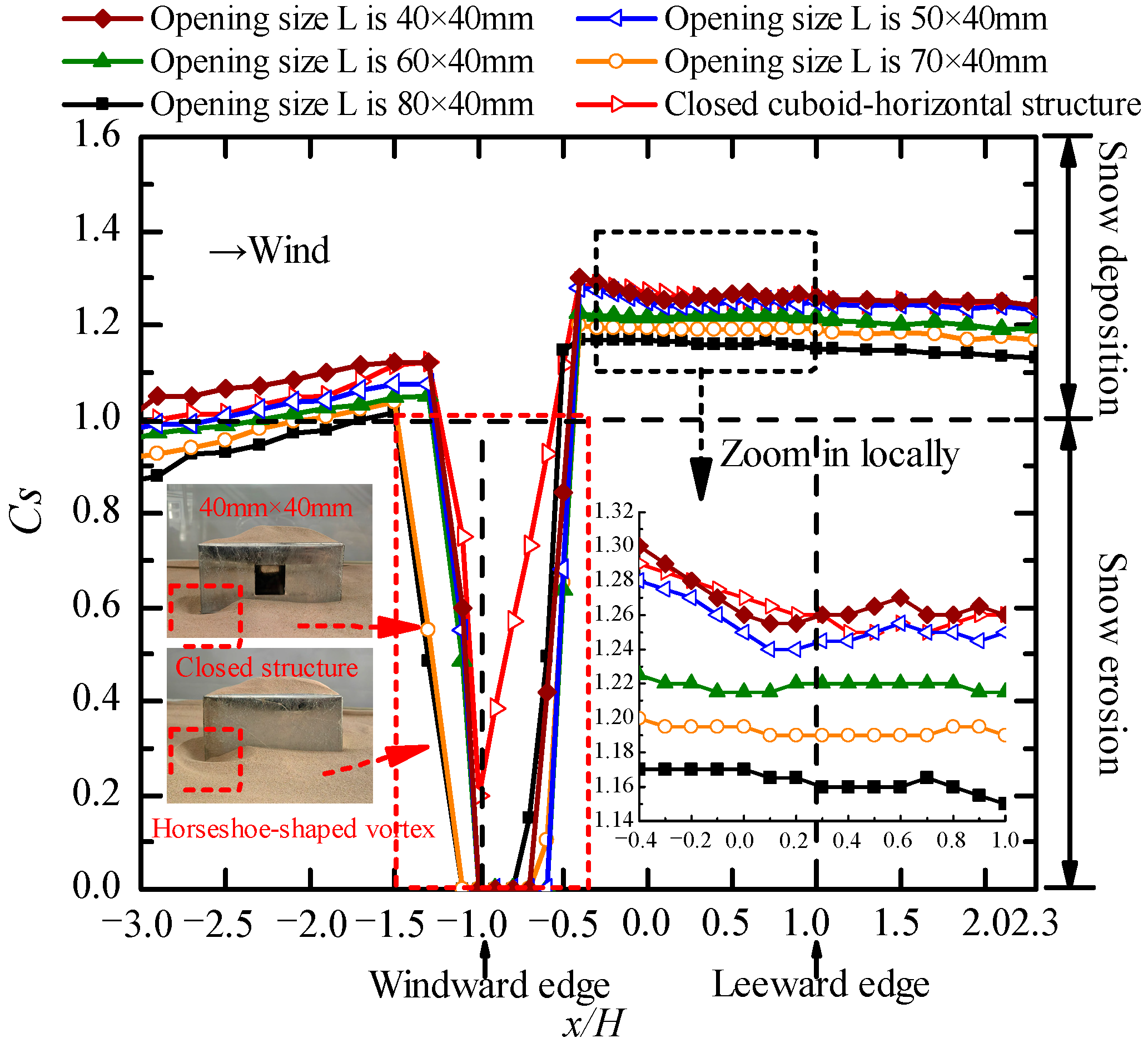 Symmetry 17 00249 g005