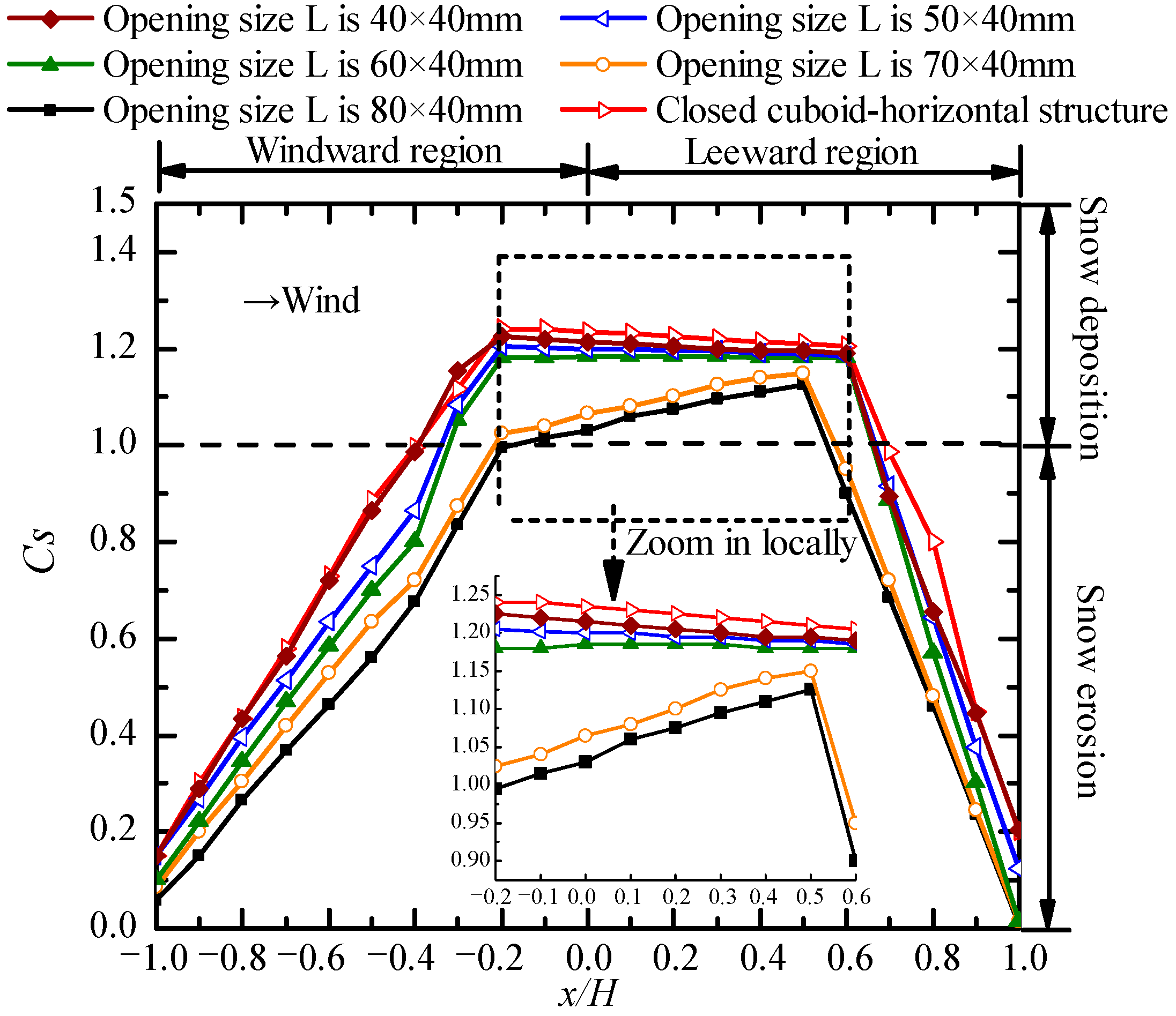 Symmetry 17 00249 g006