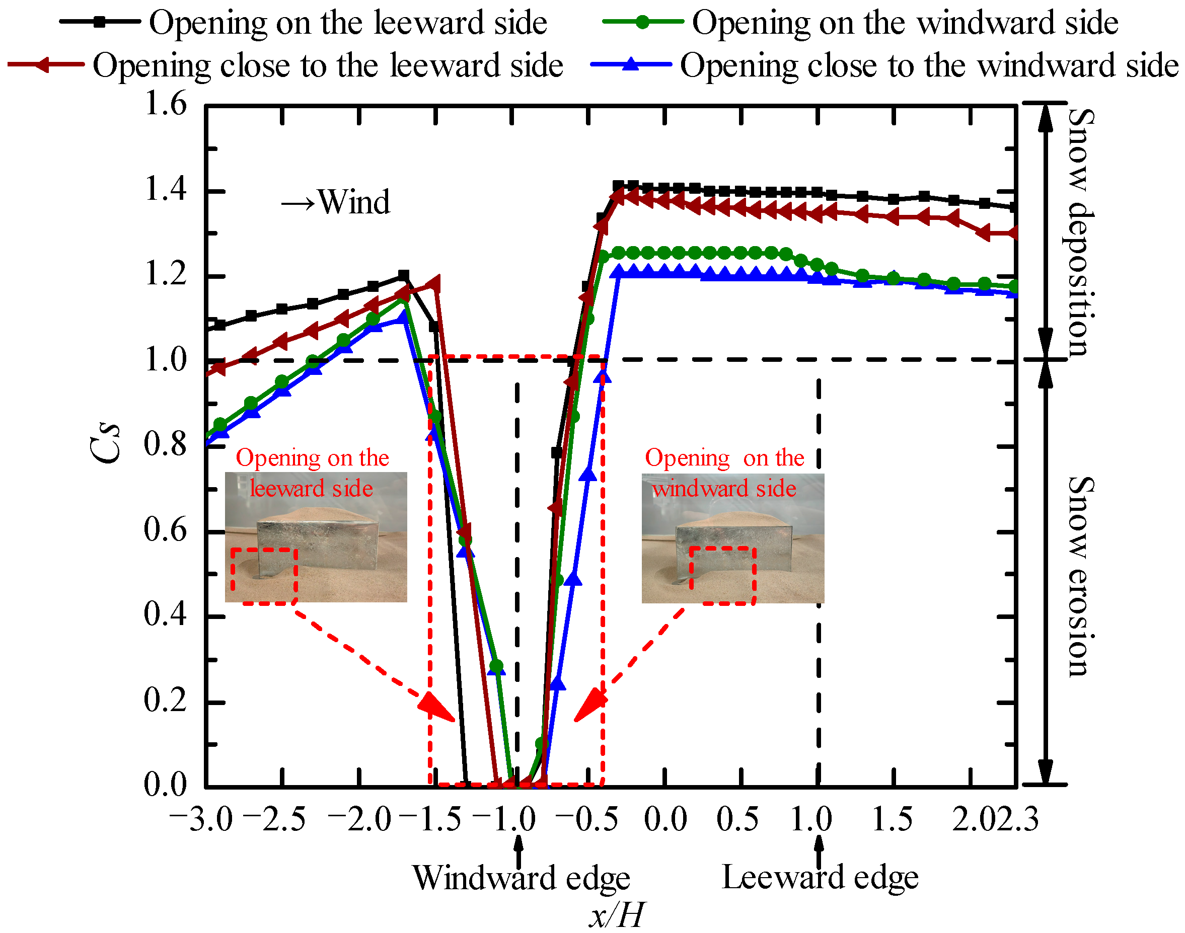 Symmetry 17 00249 g007