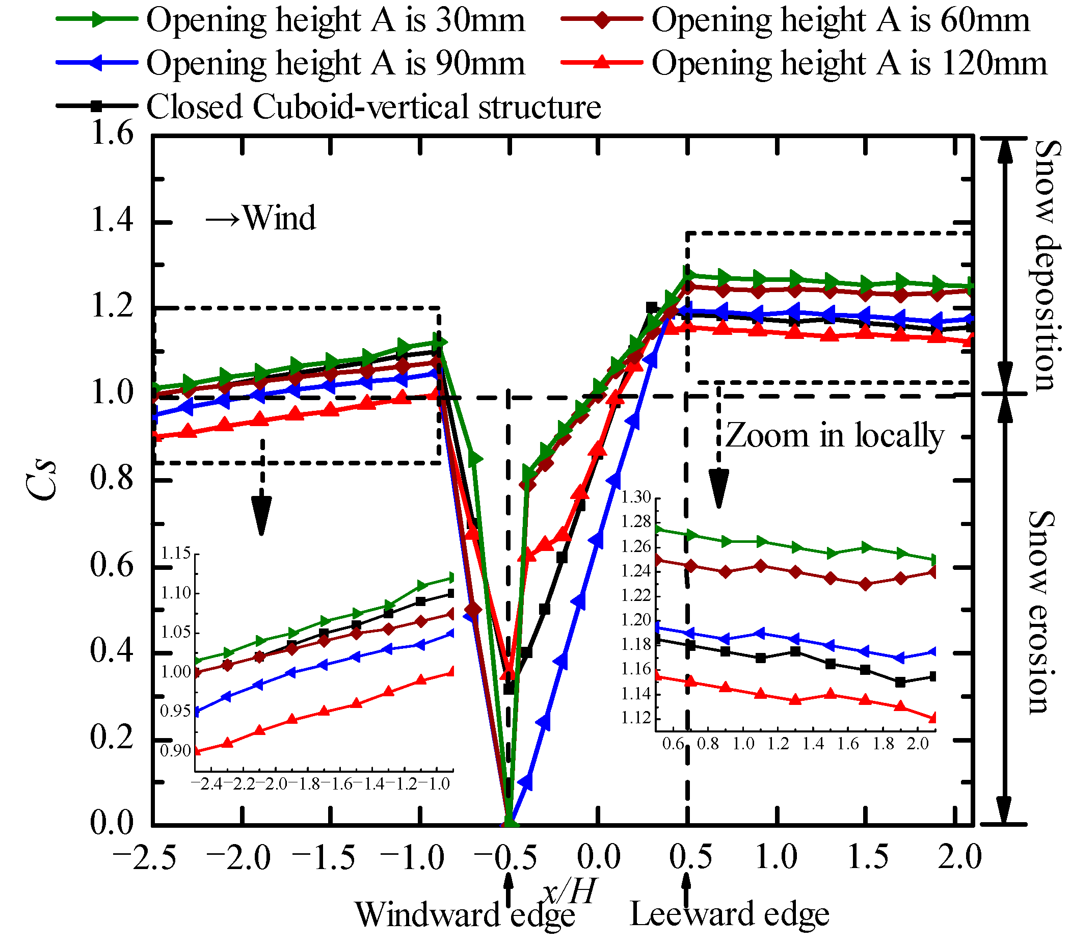 Symmetry 17 00249 g009