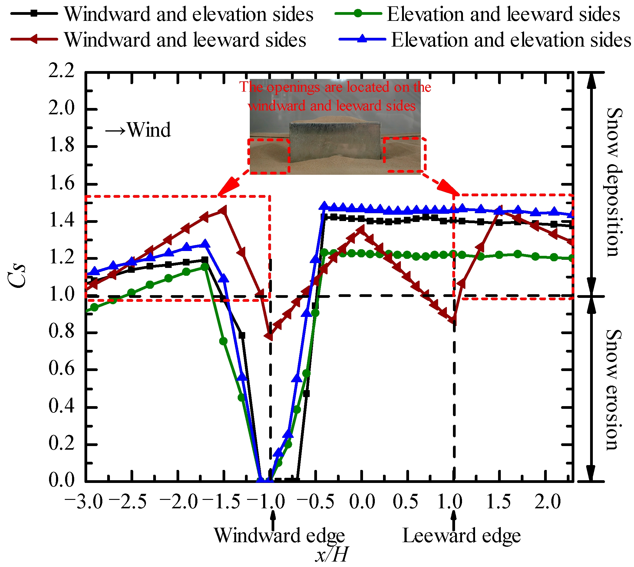 Symmetry 17 00249 g011