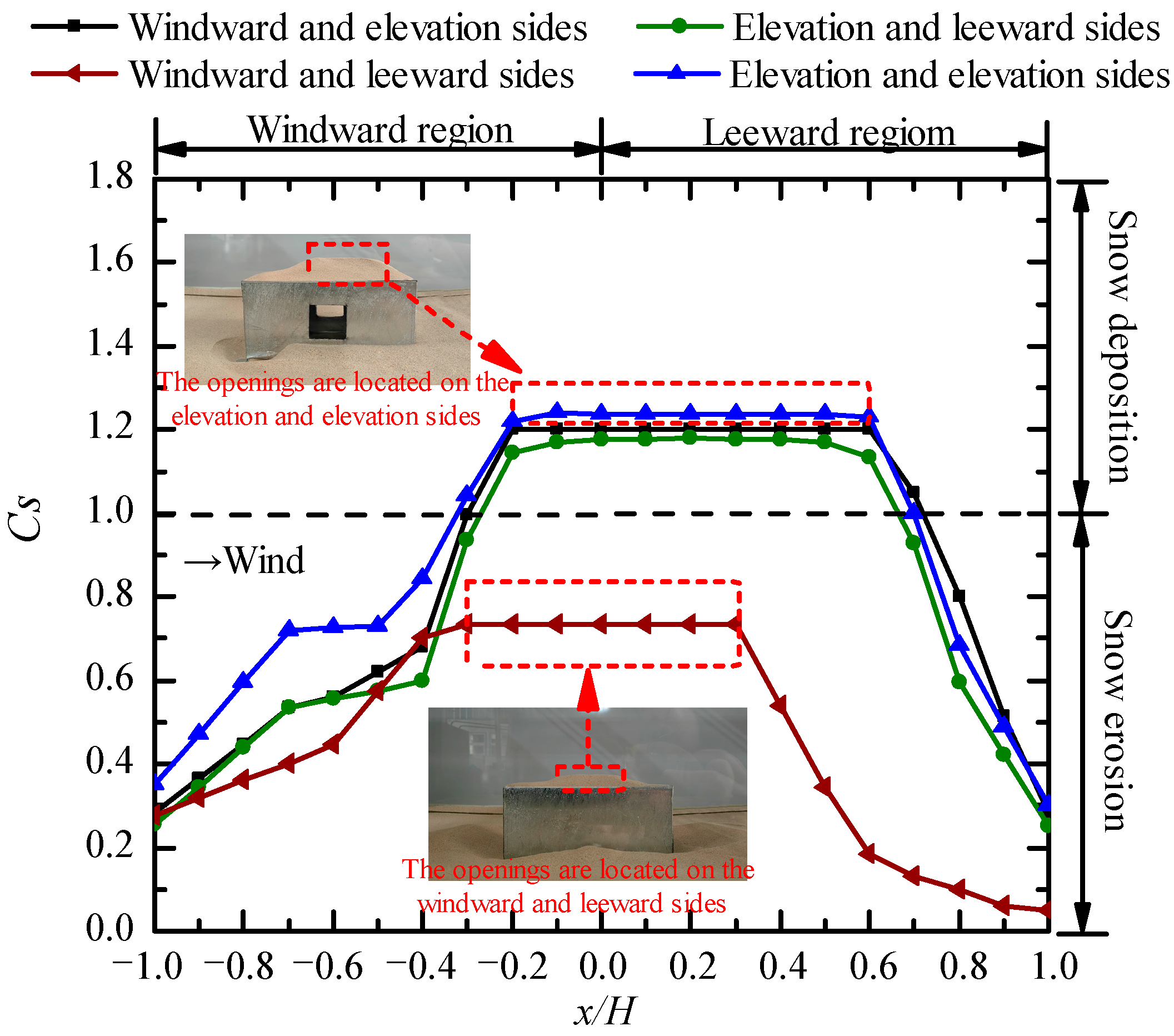 Symmetry 17 00249 g012