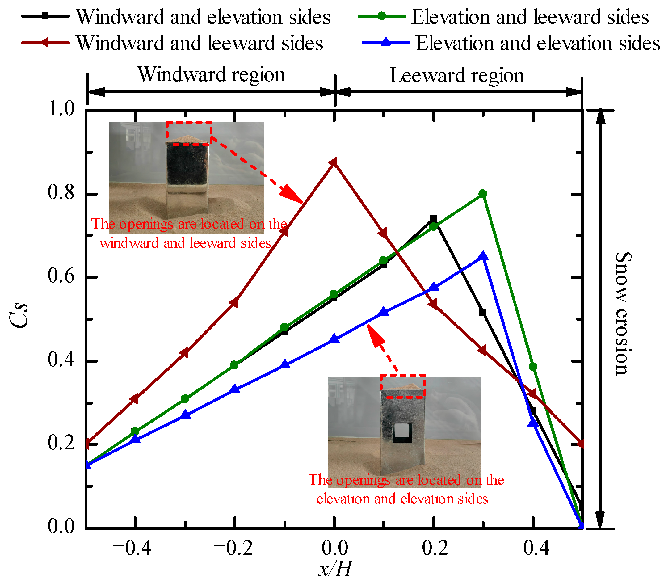Symmetry 17 00249 g014
