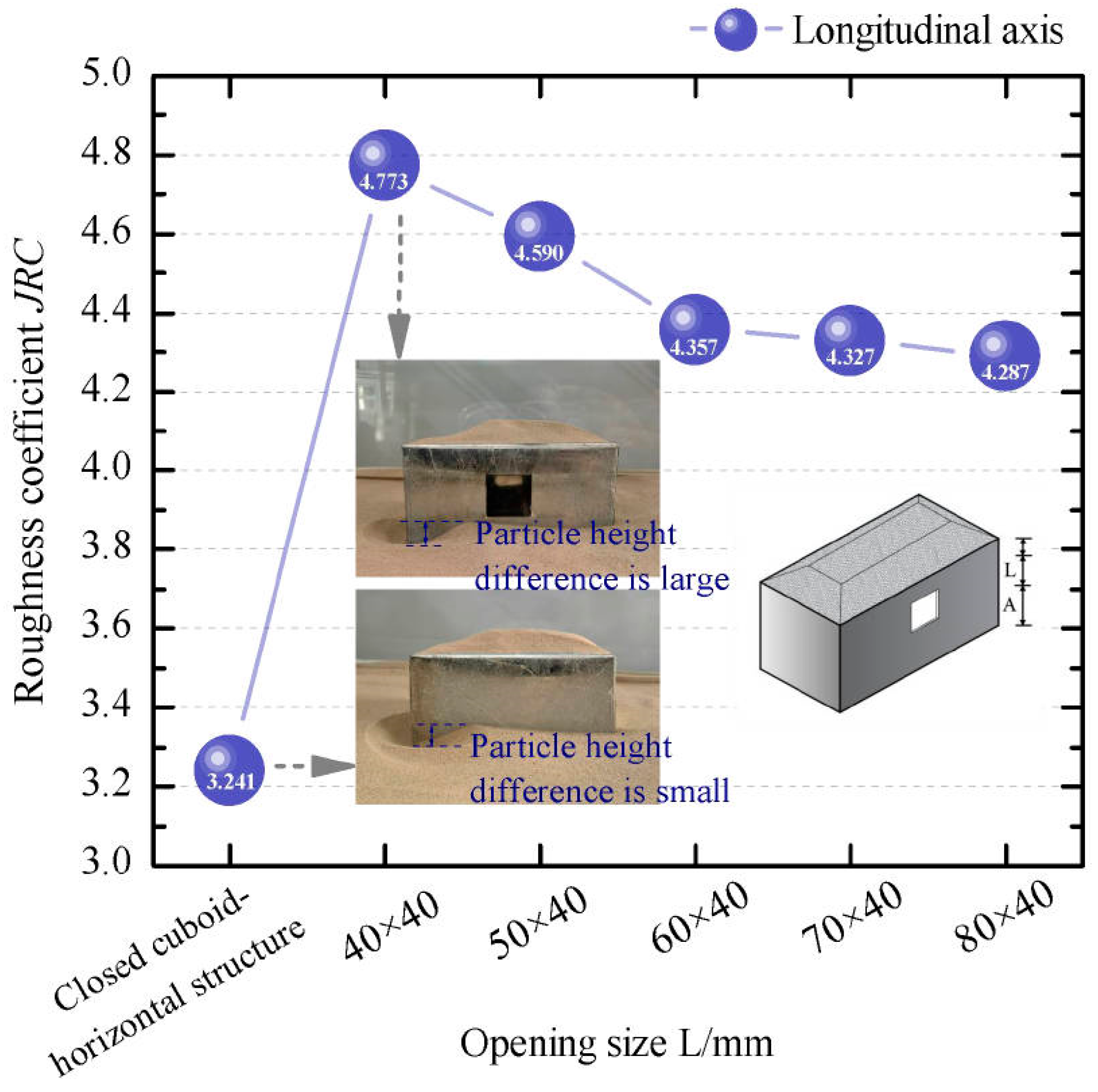 Symmetry 17 00249 g015